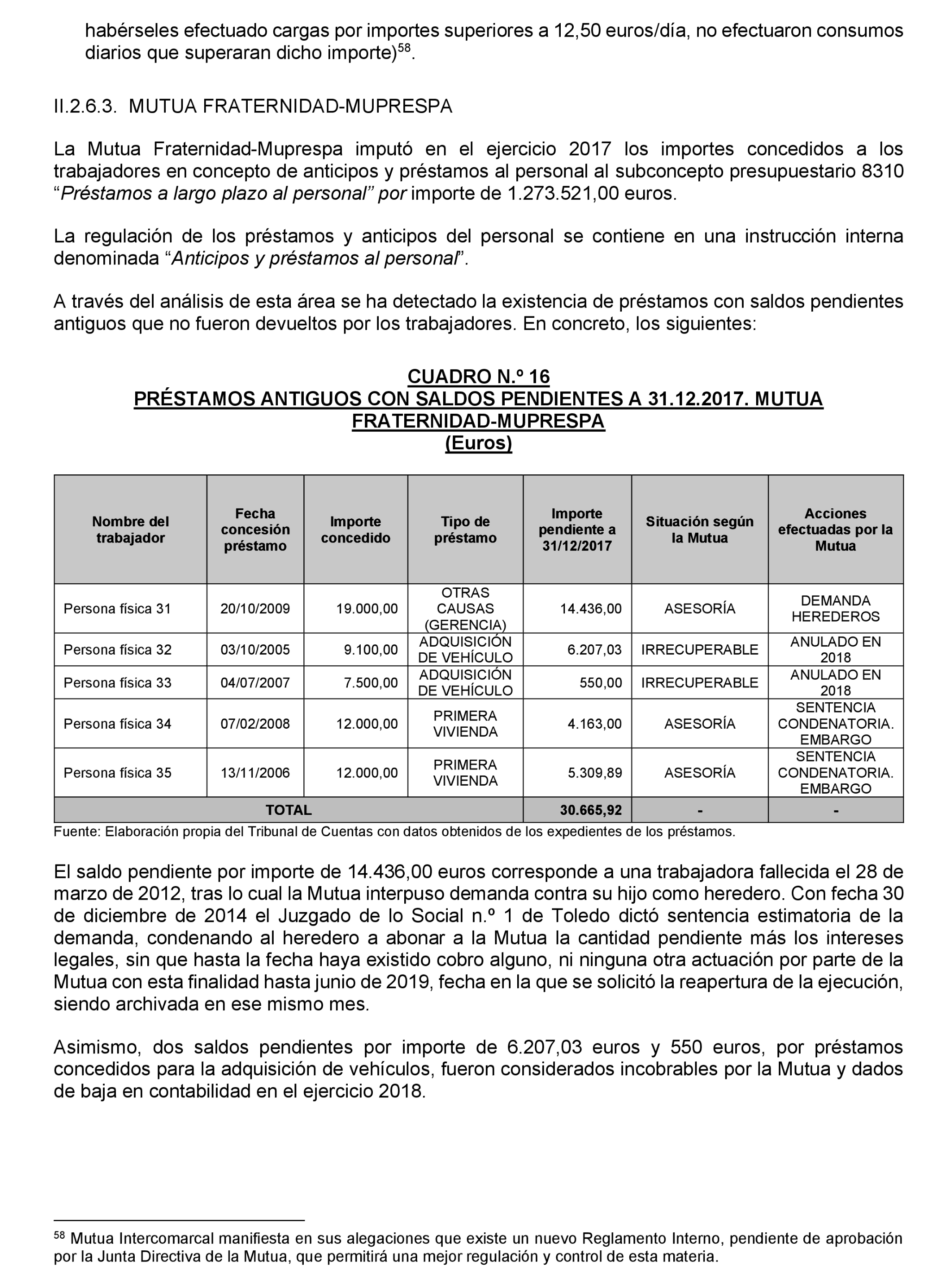 Imagen: /datos/imagenes/disp/2022/174/12094_11919941_60.png