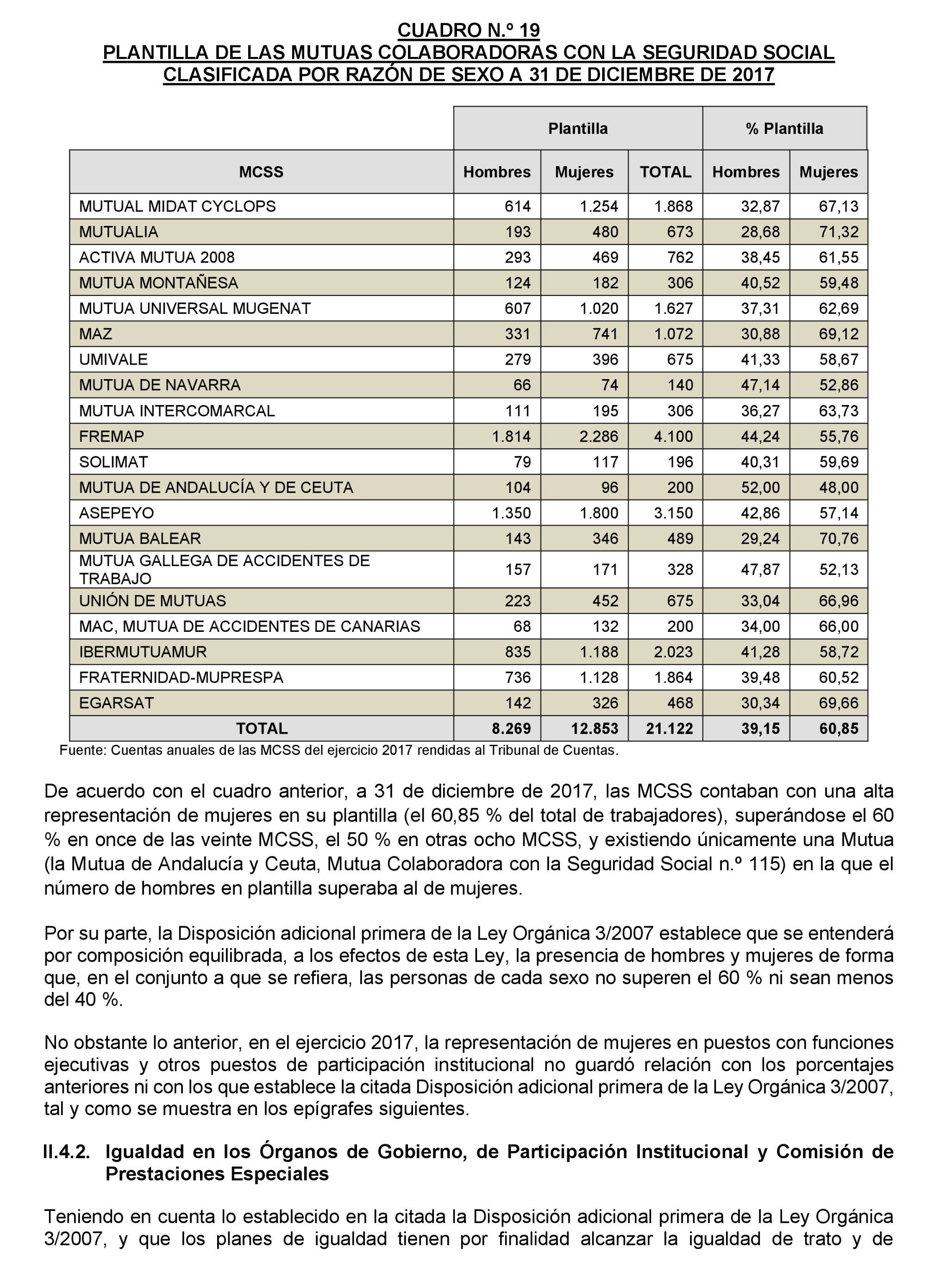Imagen: /datos/imagenes/disp/2022/174/12094_11919941_77.png