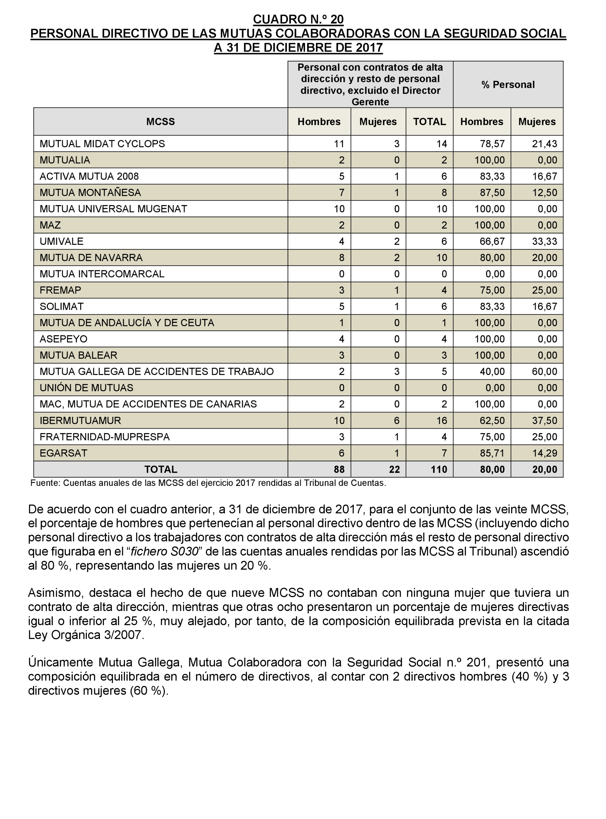 Imagen: /datos/imagenes/disp/2022/174/12094_11919941_79.png