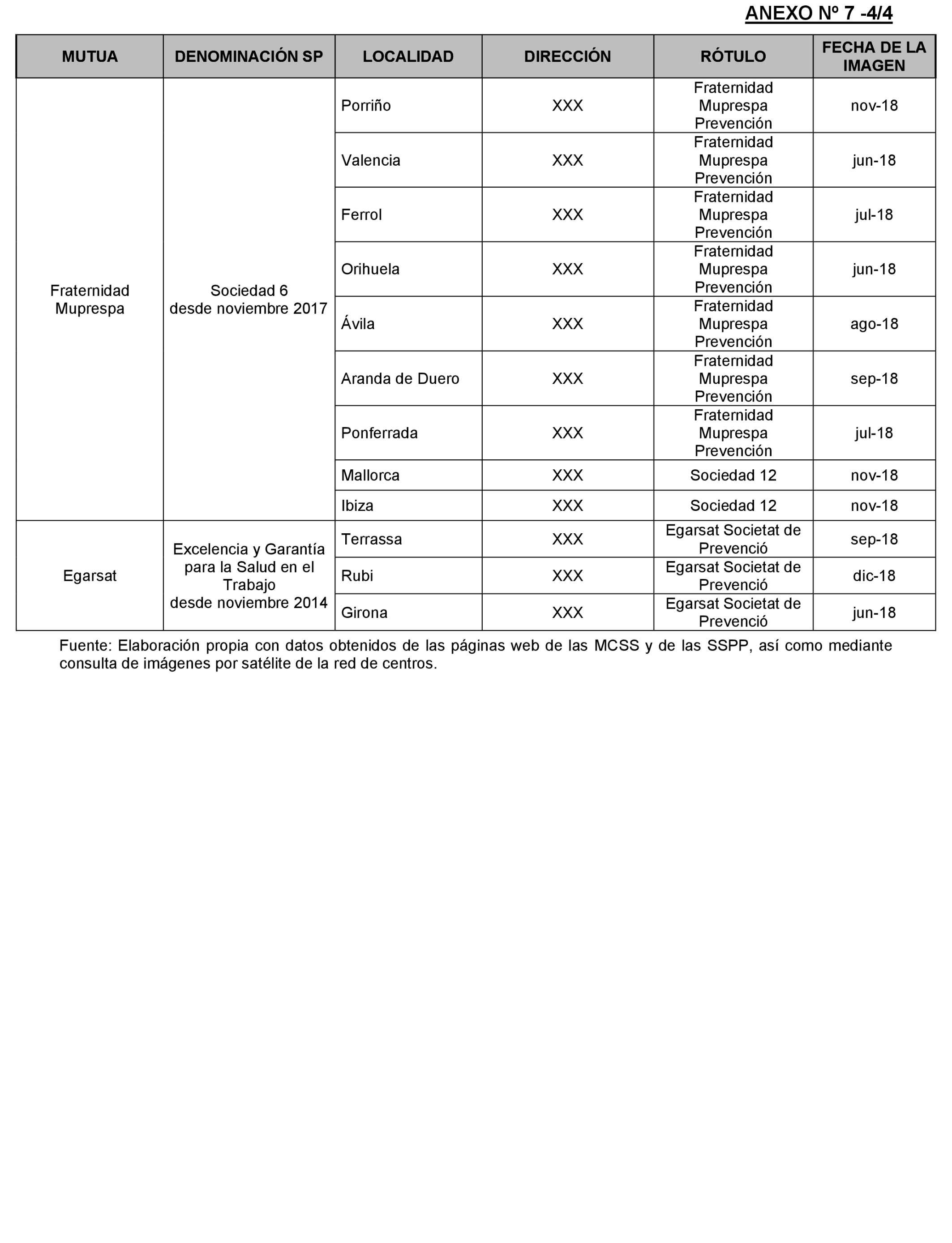 Imagen: /datos/imagenes/disp/2022/174/12096_11920080_100.png