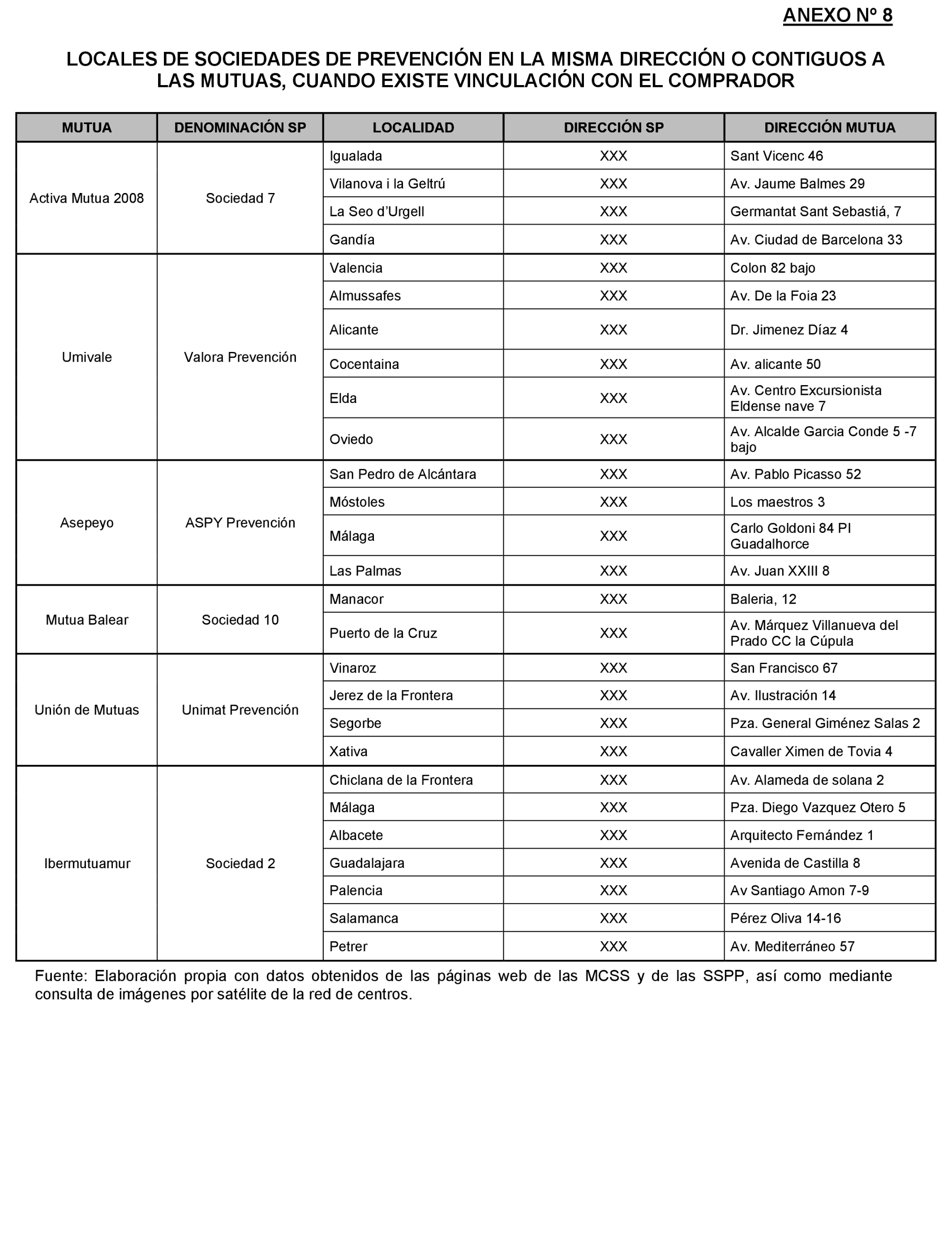 Imagen: /datos/imagenes/disp/2022/174/12096_11920080_101.png