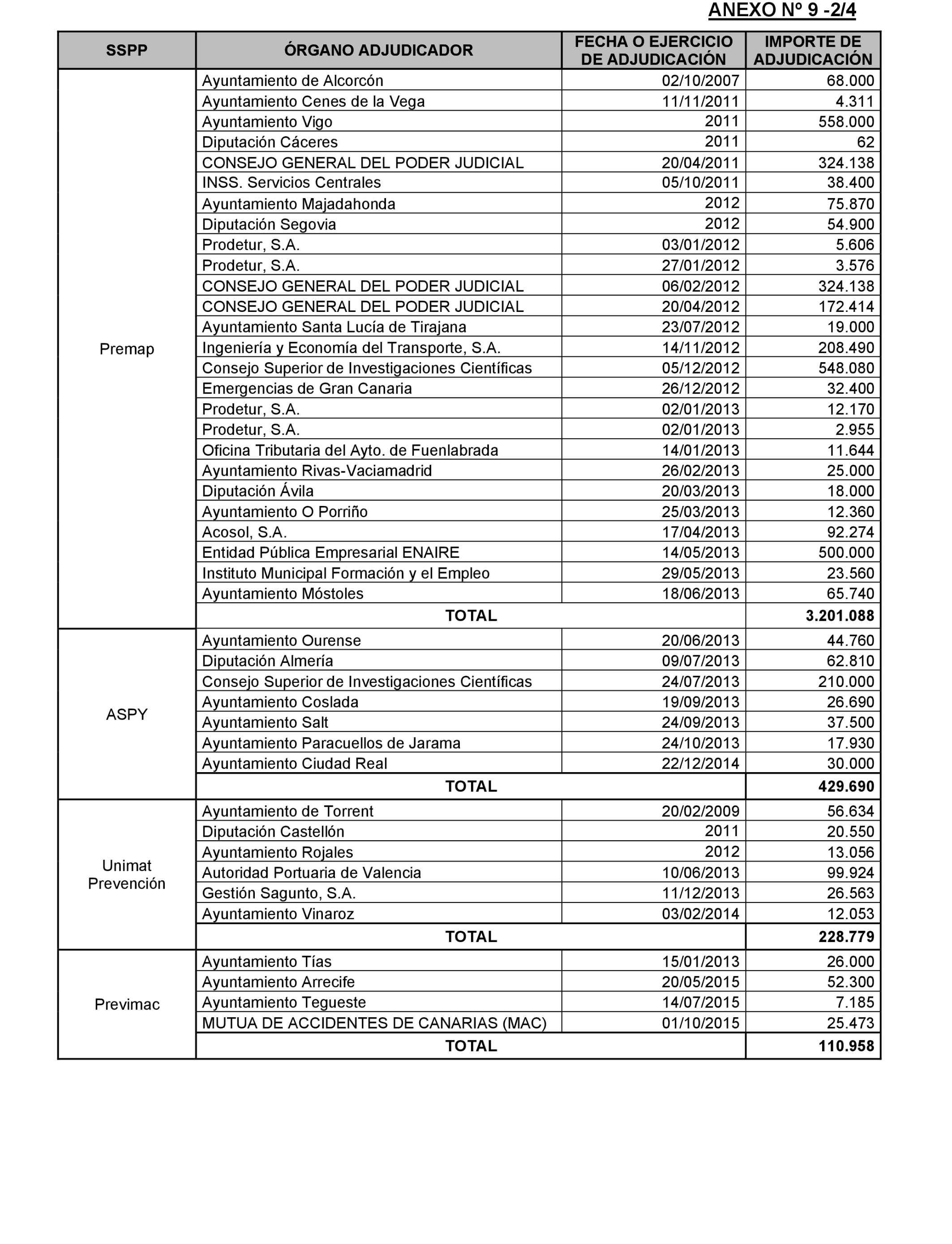 Imagen: /datos/imagenes/disp/2022/174/12096_11920080_103.png