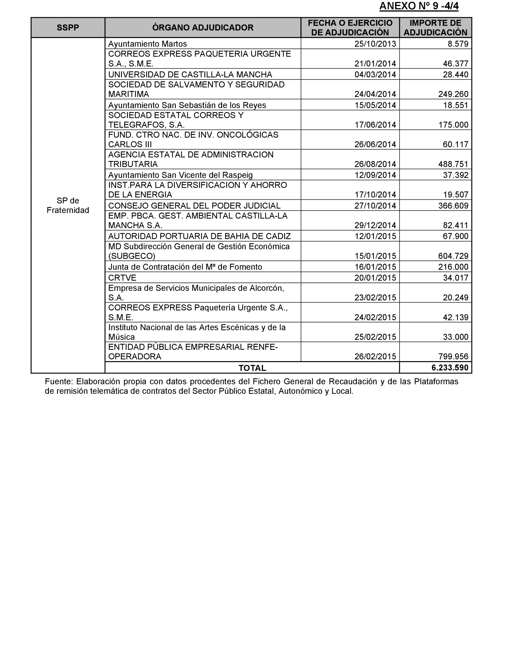 Imagen: /datos/imagenes/disp/2022/174/12096_11920080_105.png