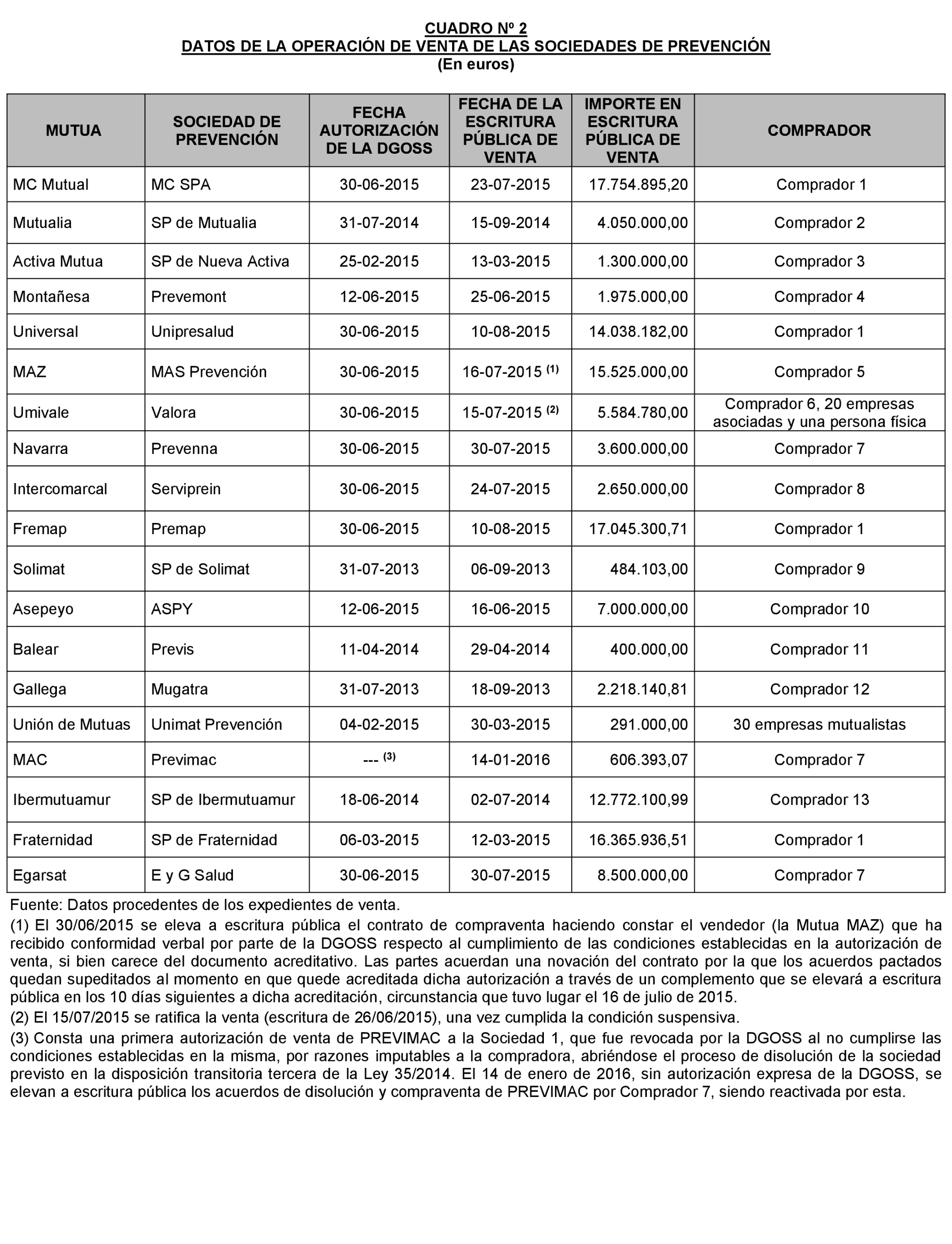 Imagen: /datos/imagenes/disp/2022/174/12096_11920080_21.png