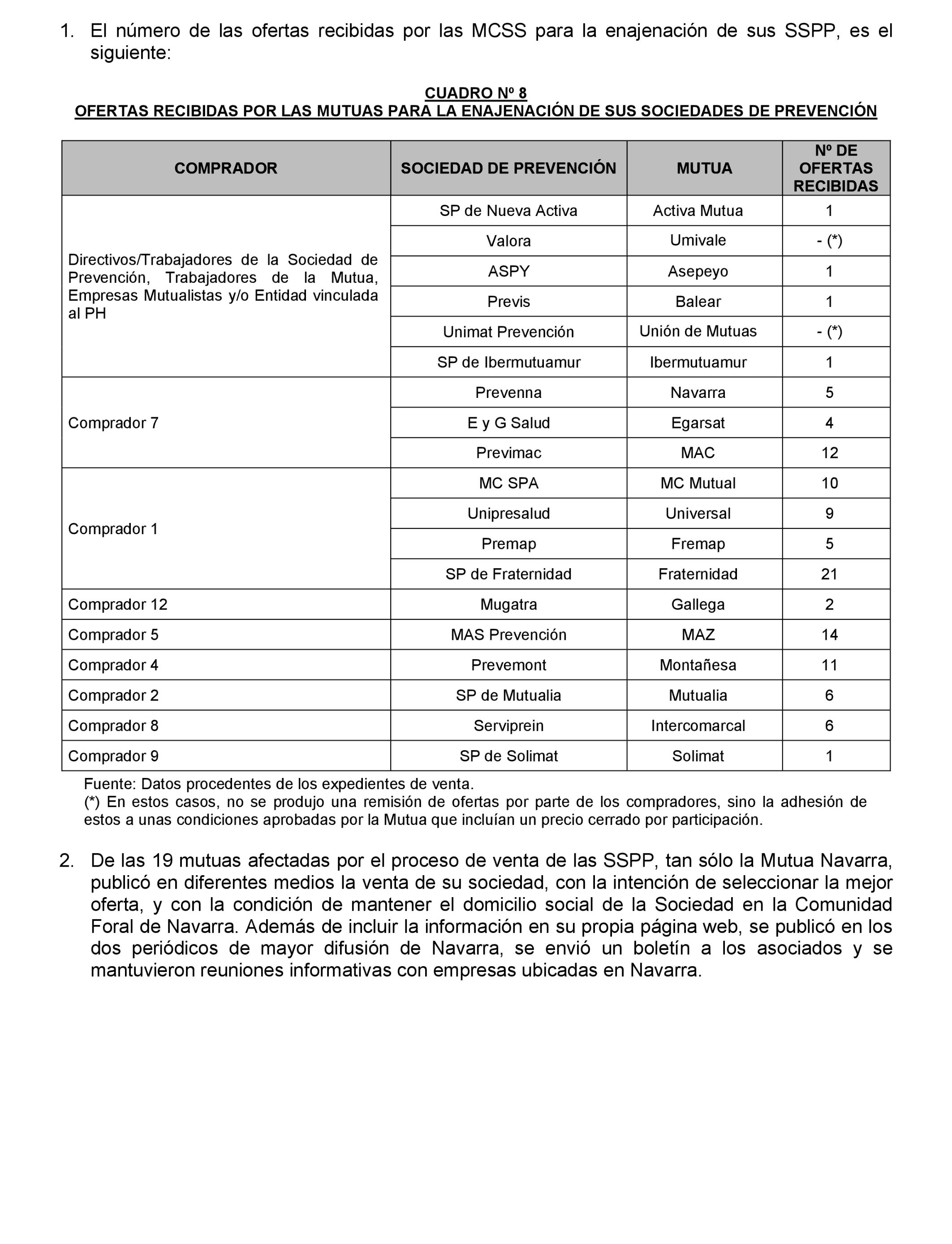 Imagen: /datos/imagenes/disp/2022/174/12096_11920080_43.png