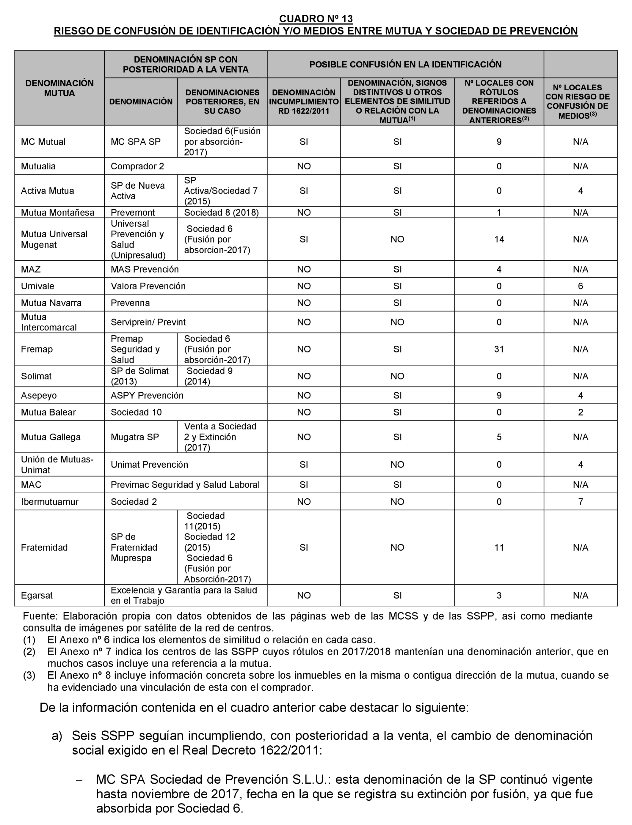 Imagen: /datos/imagenes/disp/2022/174/12096_11920080_56.png