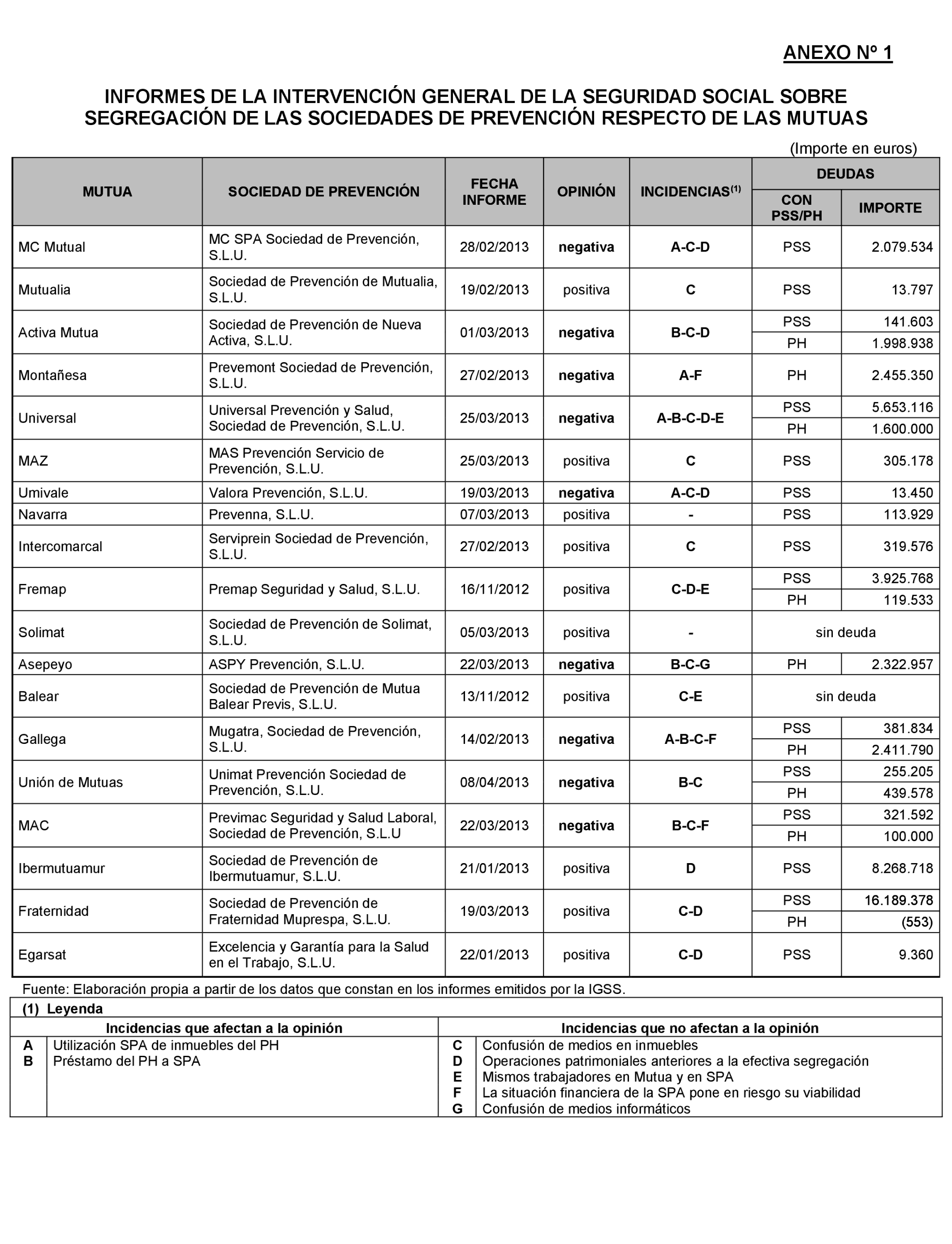 Imagen: /datos/imagenes/disp/2022/174/12096_11920080_90.png