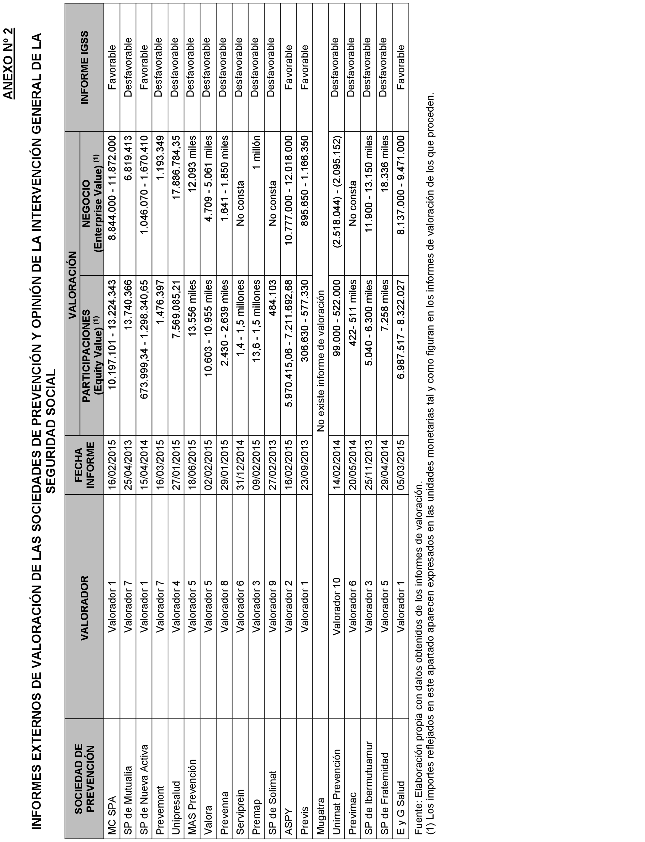 Imagen: /datos/imagenes/disp/2022/174/12096_11920080_91.png
