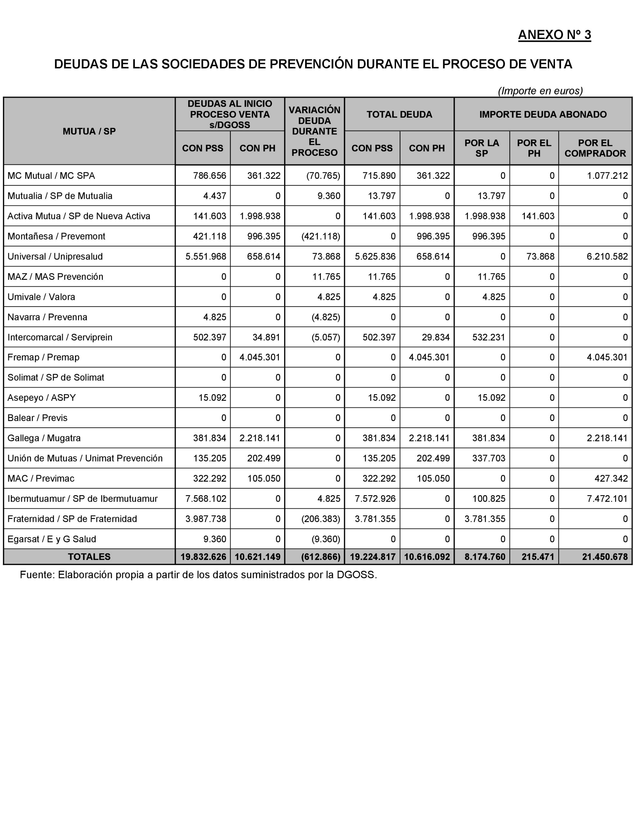 Imagen: /datos/imagenes/disp/2022/174/12096_11920080_92.png