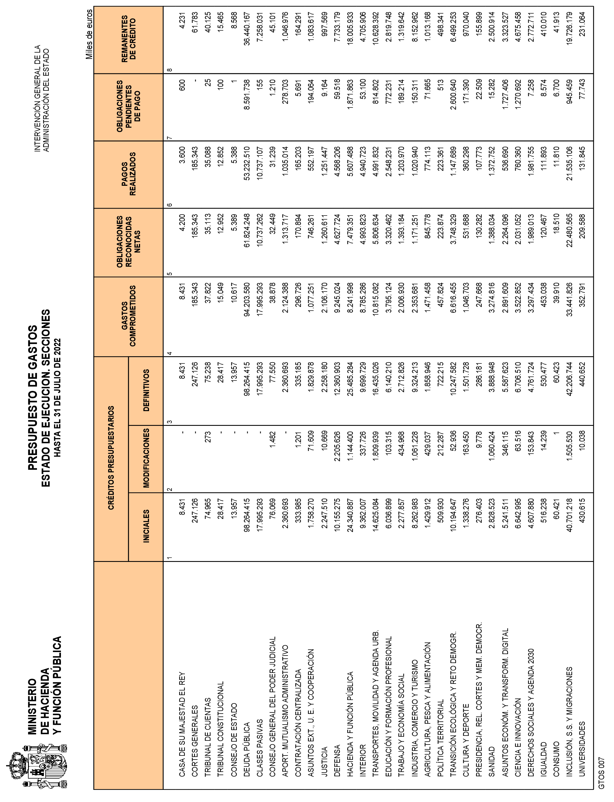 Imagen: /datos/imagenes/disp/2022/226/15328_12142682_3.png