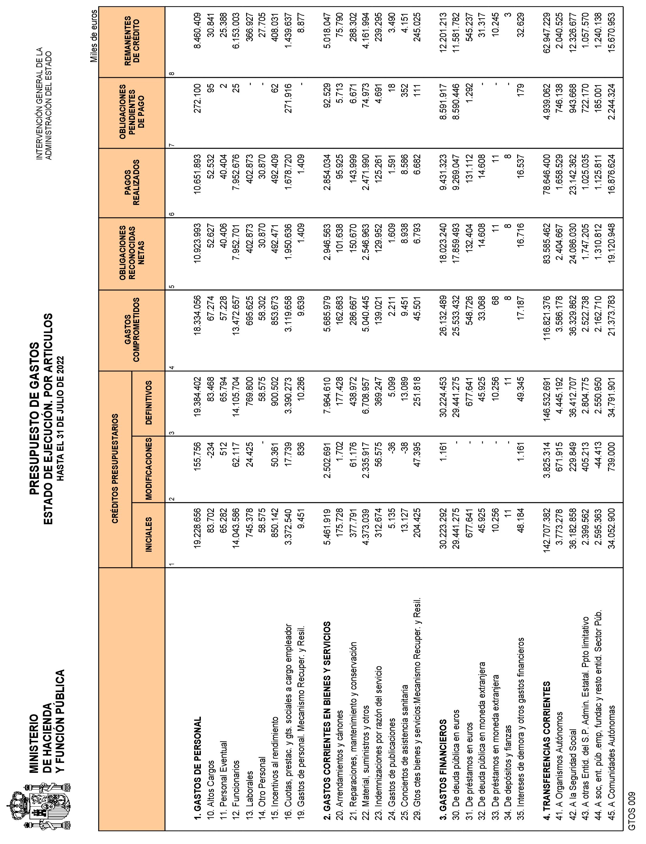 Imagen: /datos/imagenes/disp/2022/226/15328_12142682_7.png