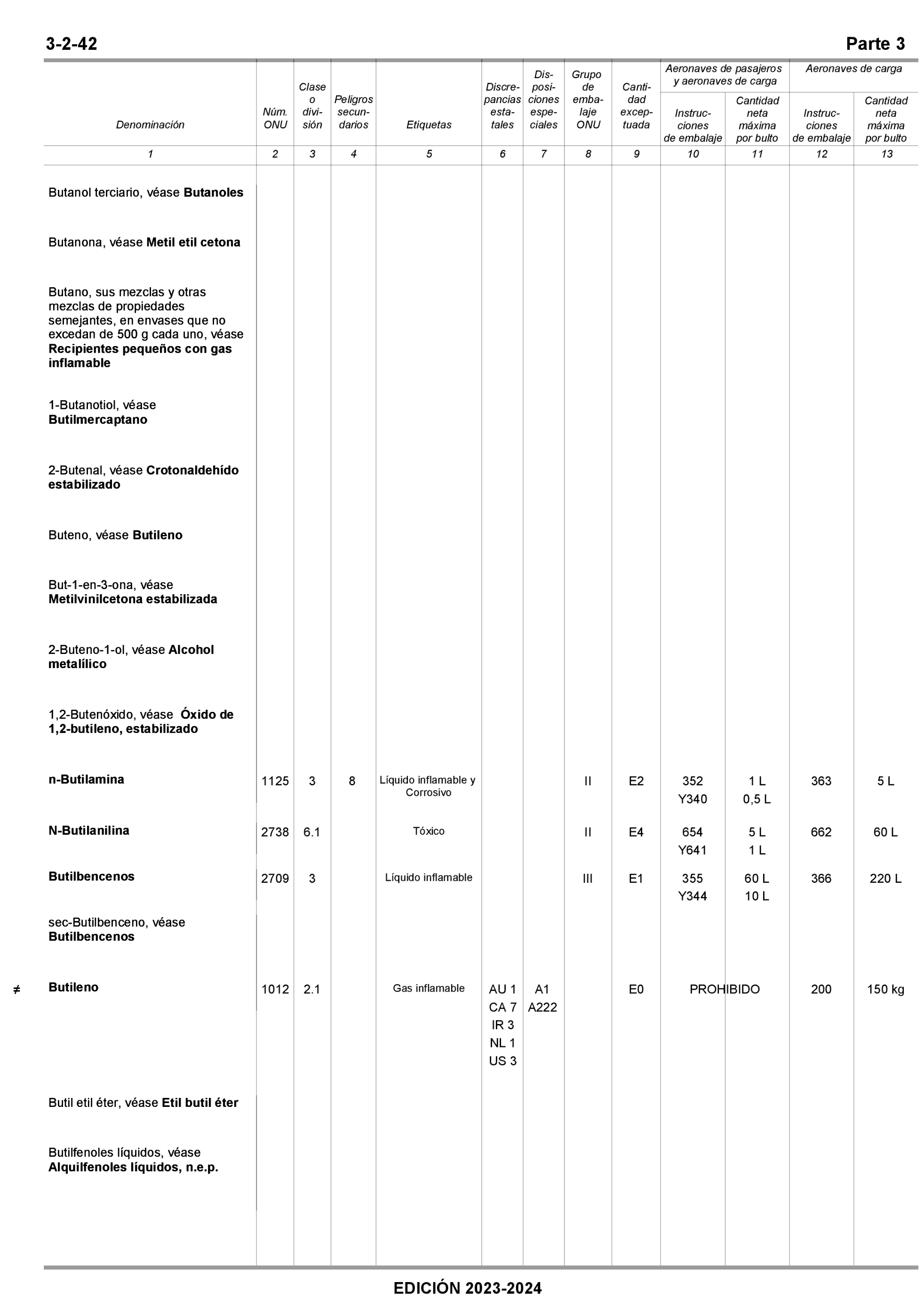 Imagen: /datos/imagenes/disp/2022/309/22428_12571509_185.png