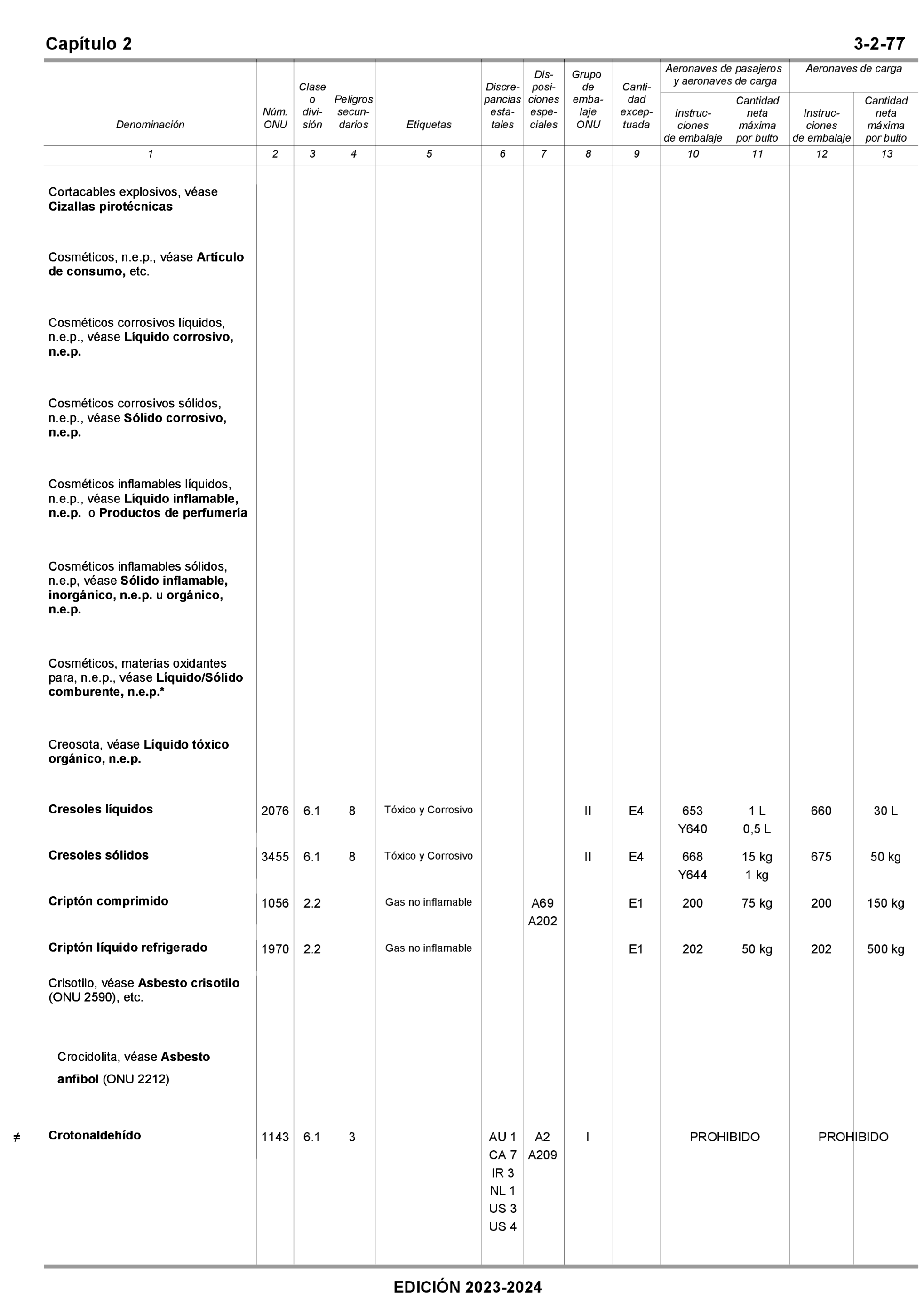 Imagen: /datos/imagenes/disp/2022/309/22428_12571509_220.png