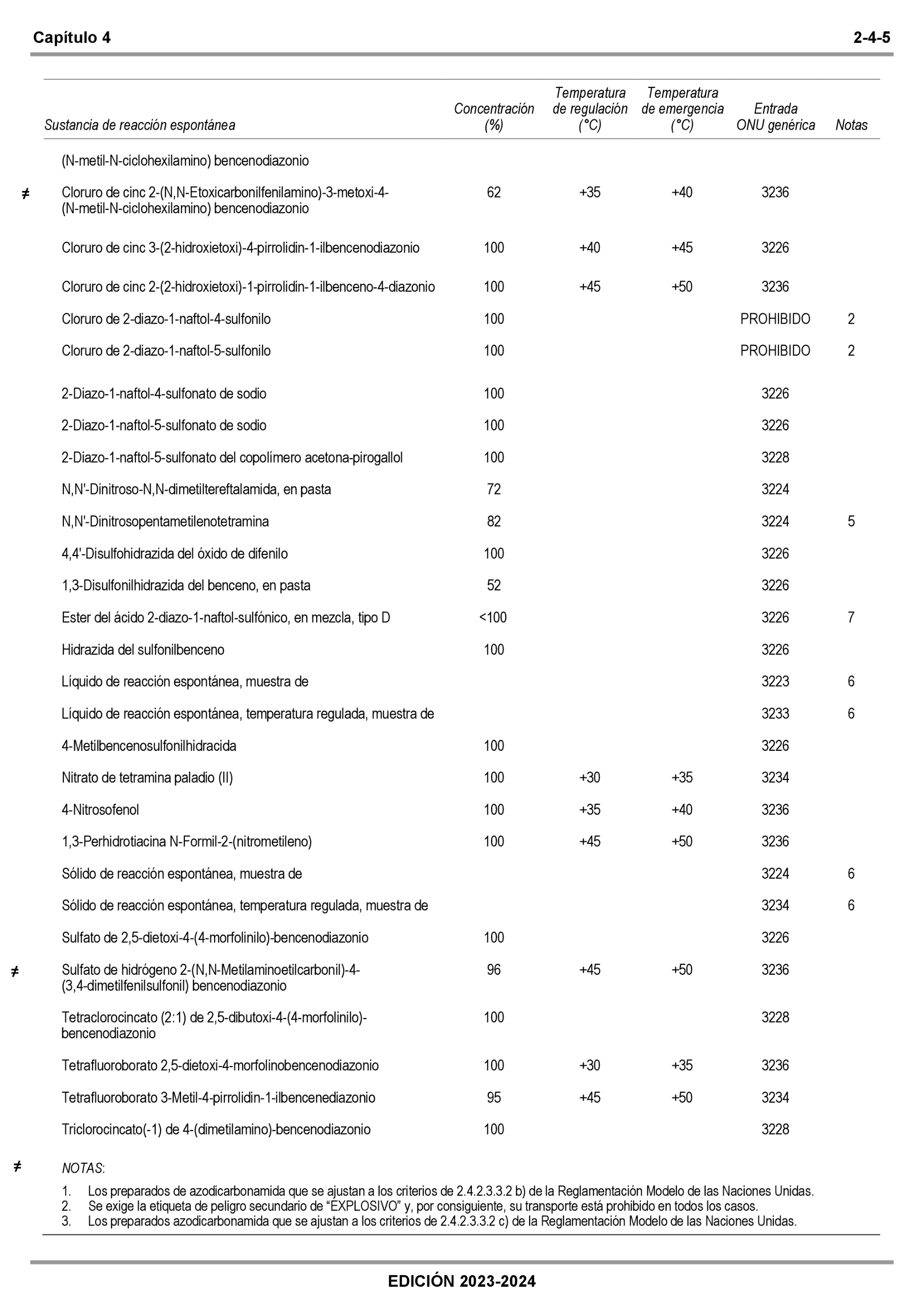 Imagen: /datos/imagenes/disp/2022/309/22428_12571509_74.png