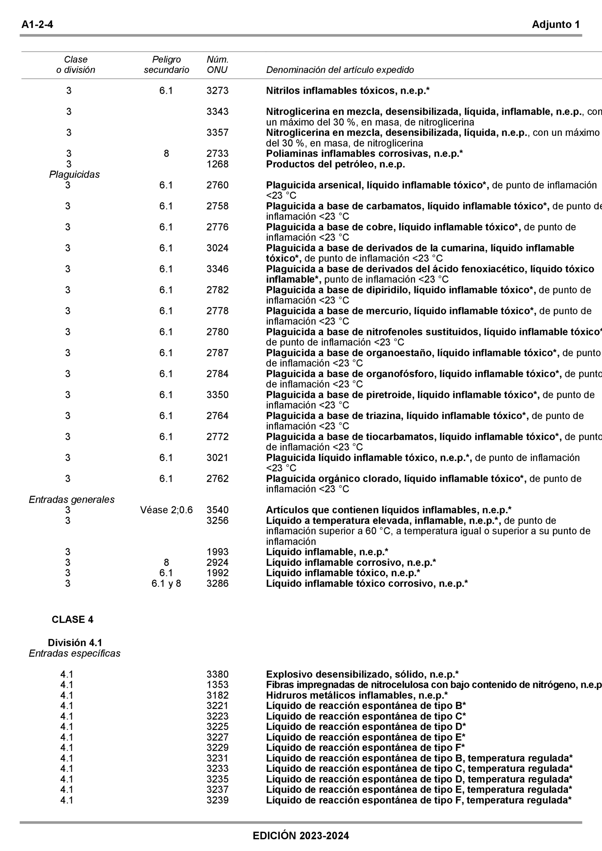 Imagen: /datos/imagenes/disp/2022/309/22428_12571509_840.png