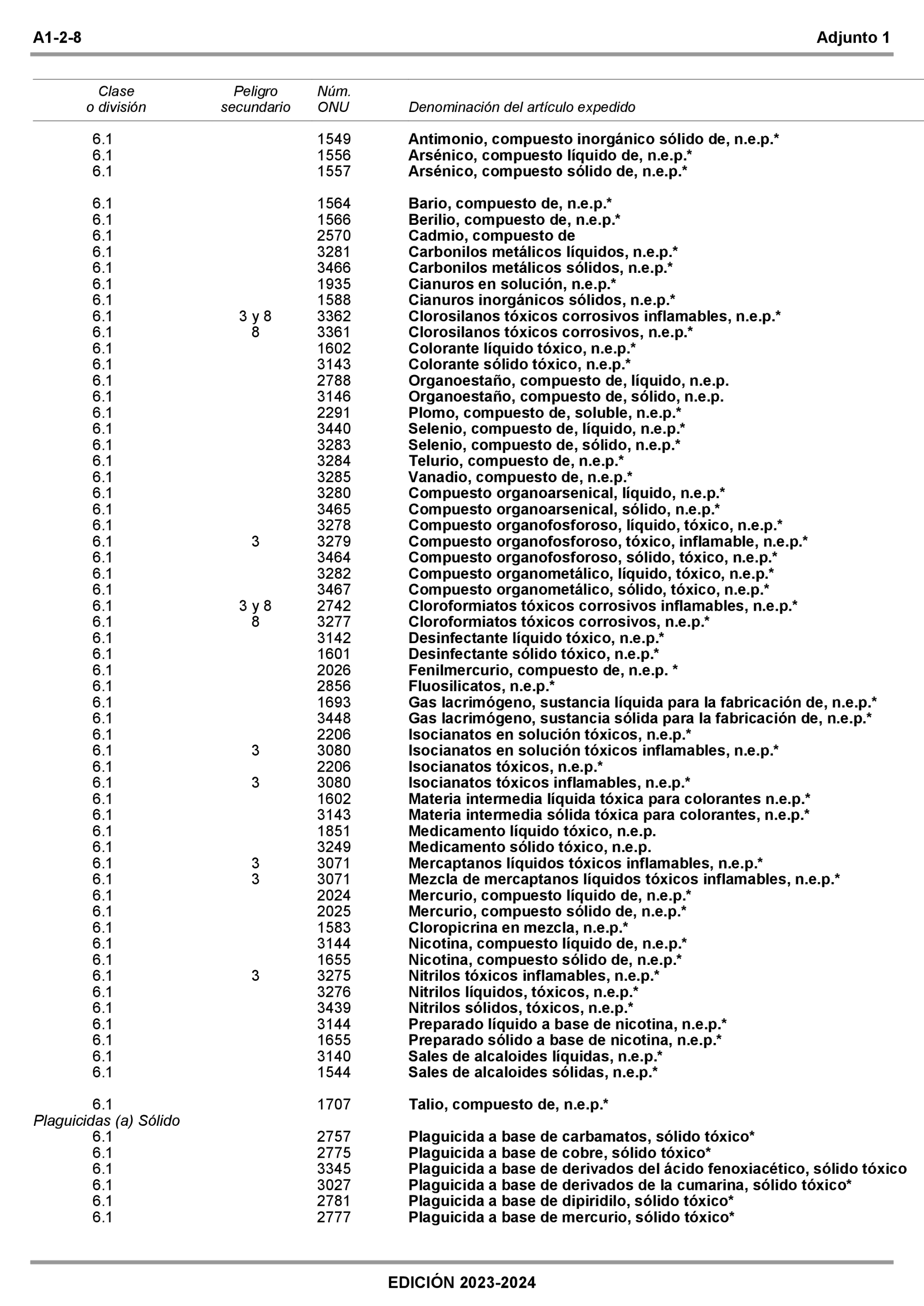 Imagen: /datos/imagenes/disp/2022/309/22428_12571509_844.png