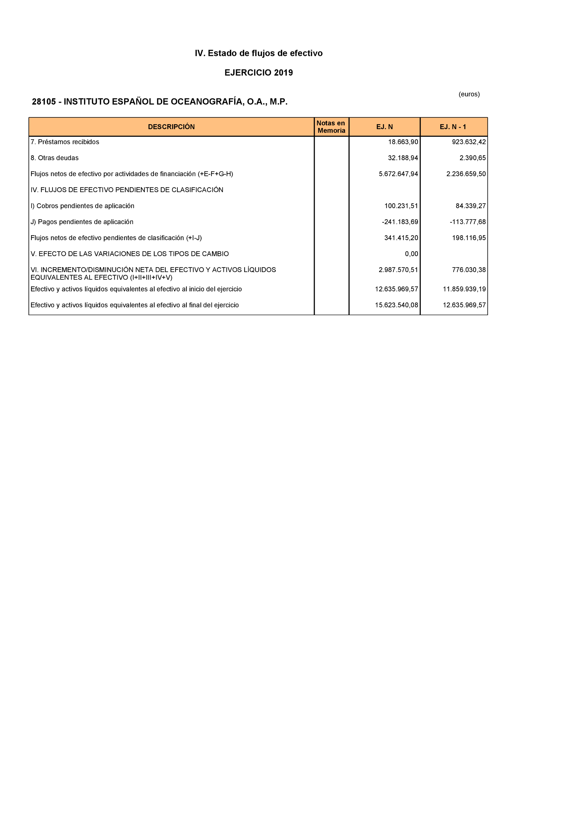 Imagen: /datos/imagenes/disp/2022/71/4732_11318861_10.png