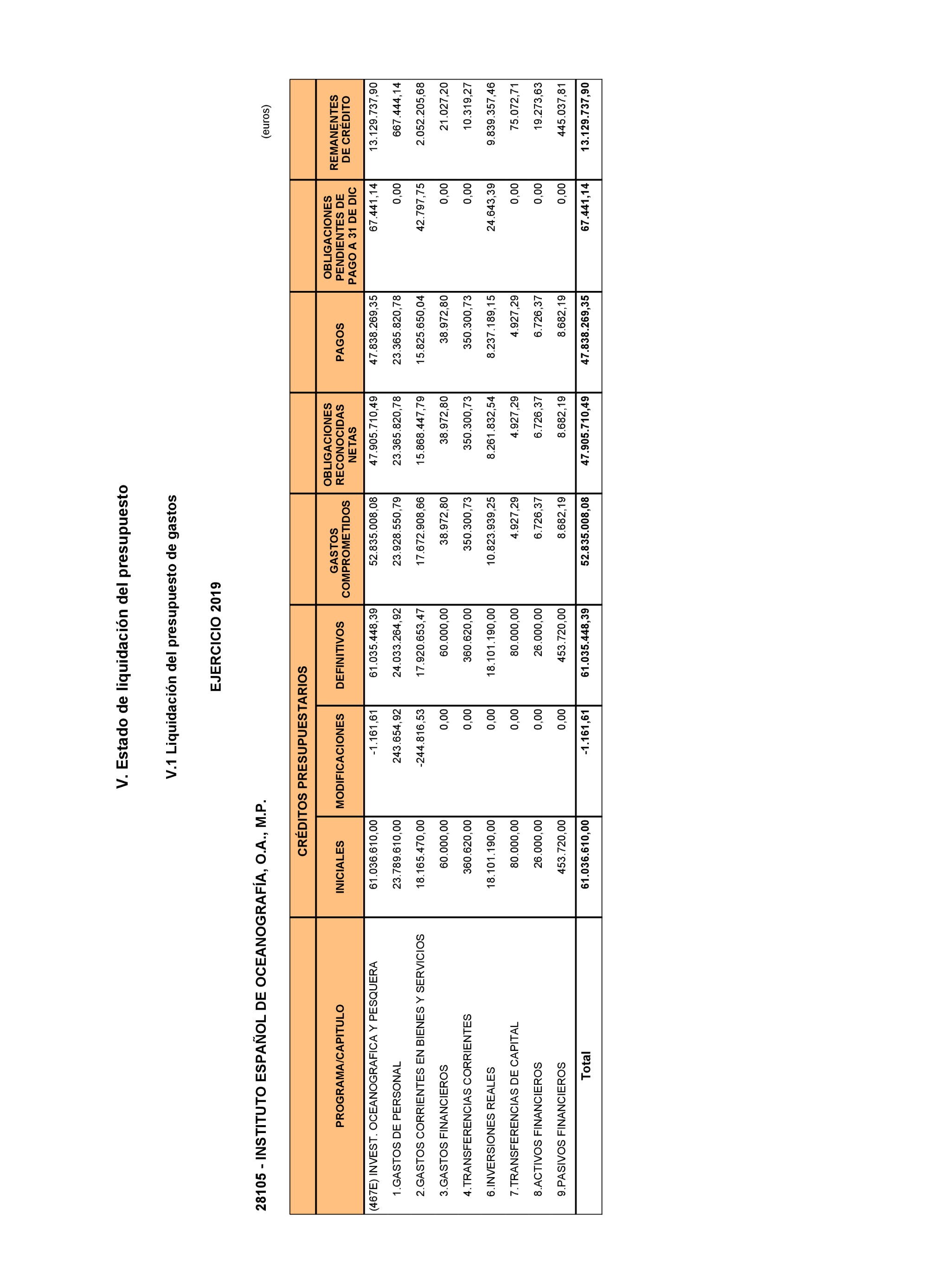 Imagen: /datos/imagenes/disp/2022/71/4732_11318861_11.png