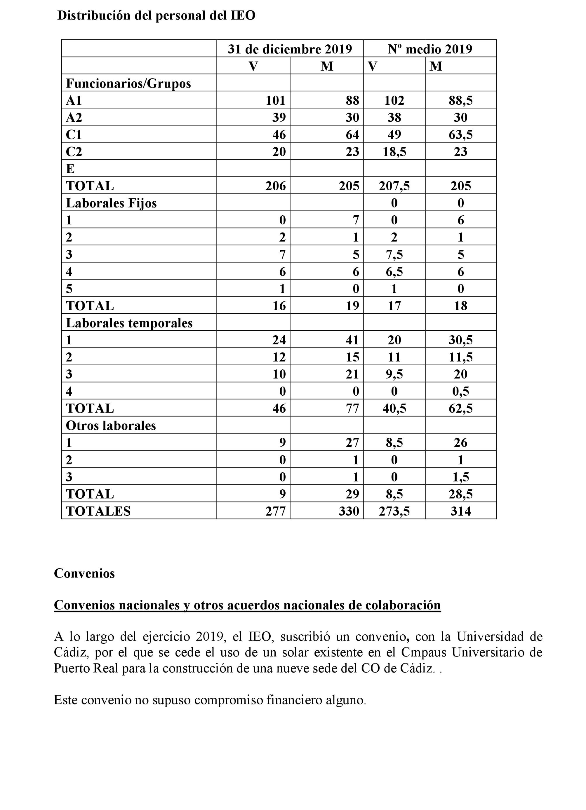 Imagen: /datos/imagenes/disp/2022/71/4732_11318861_19.png