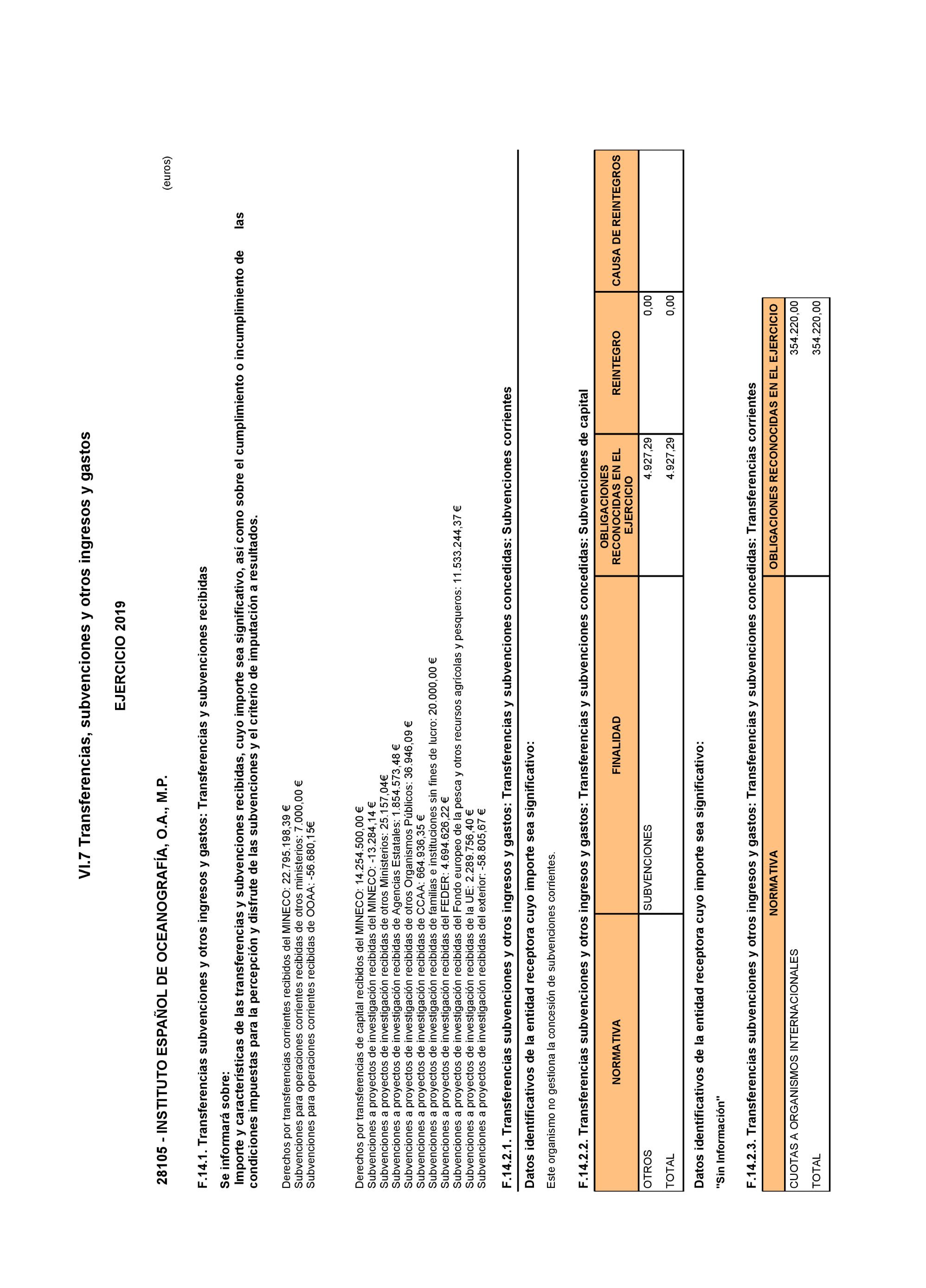 Imagen: /datos/imagenes/disp/2022/71/4732_11318861_32.png