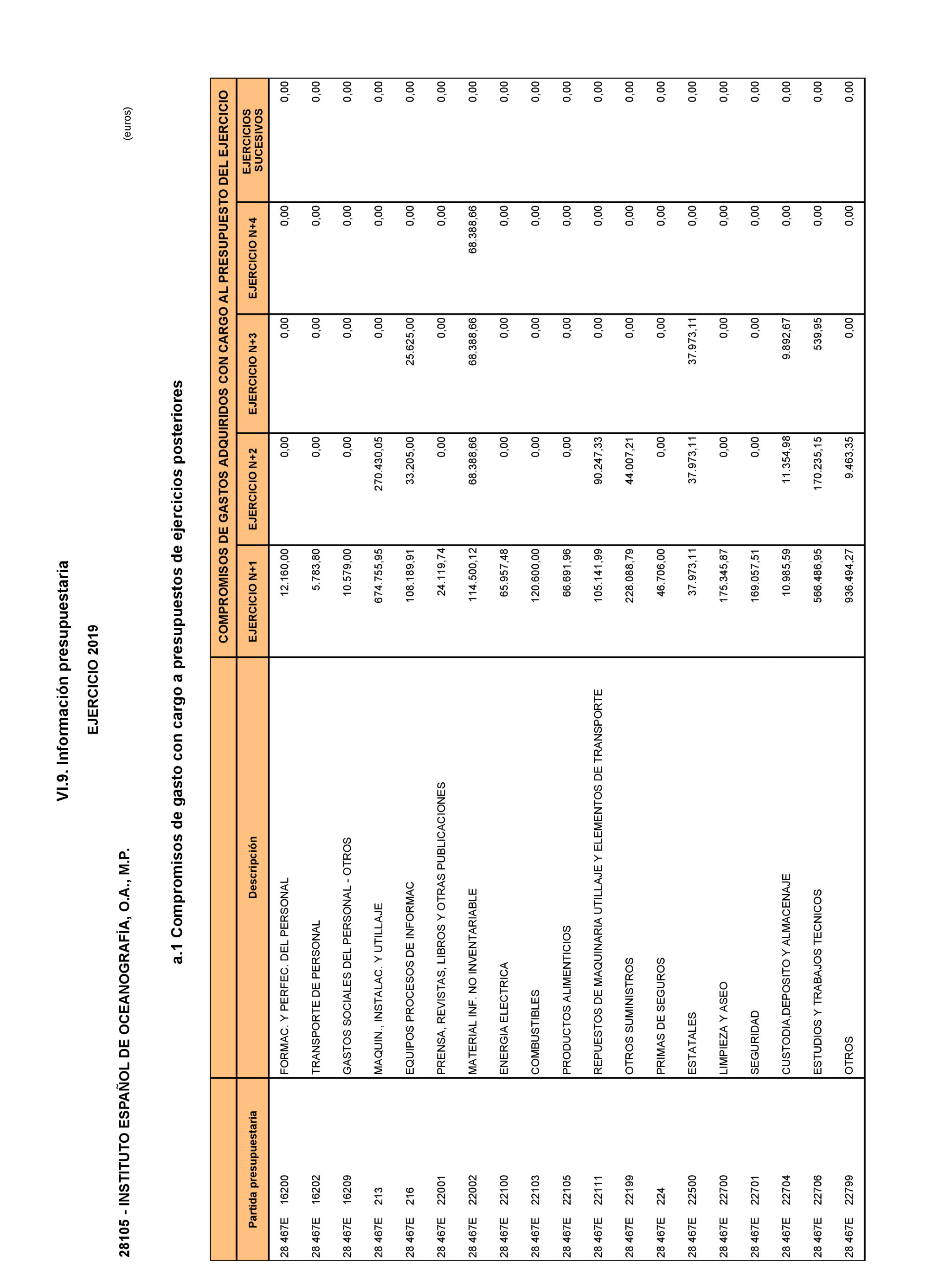 Imagen: /datos/imagenes/disp/2022/71/4732_11318861_36.png