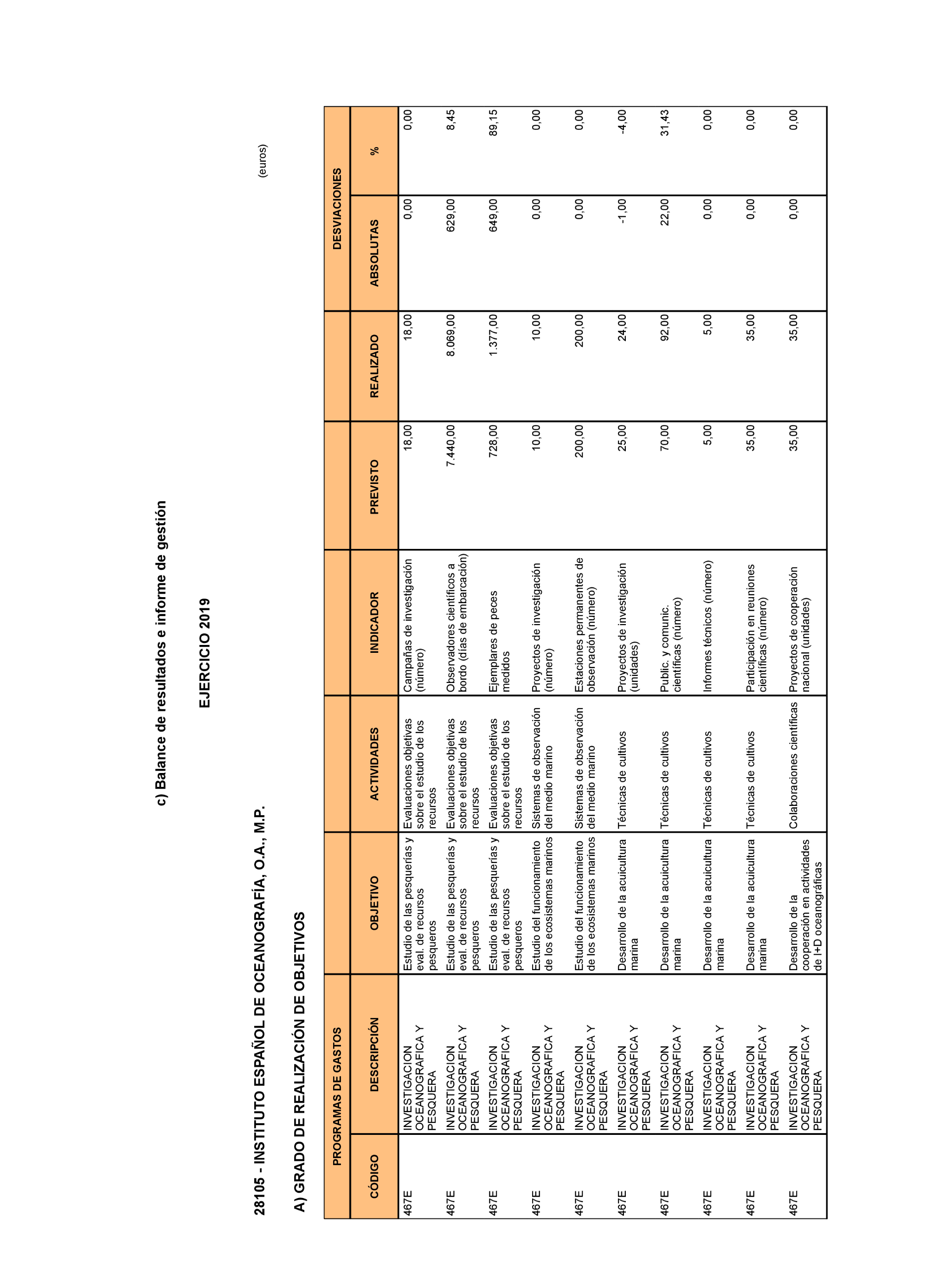 Imagen: /datos/imagenes/disp/2022/71/4732_11318861_39.png