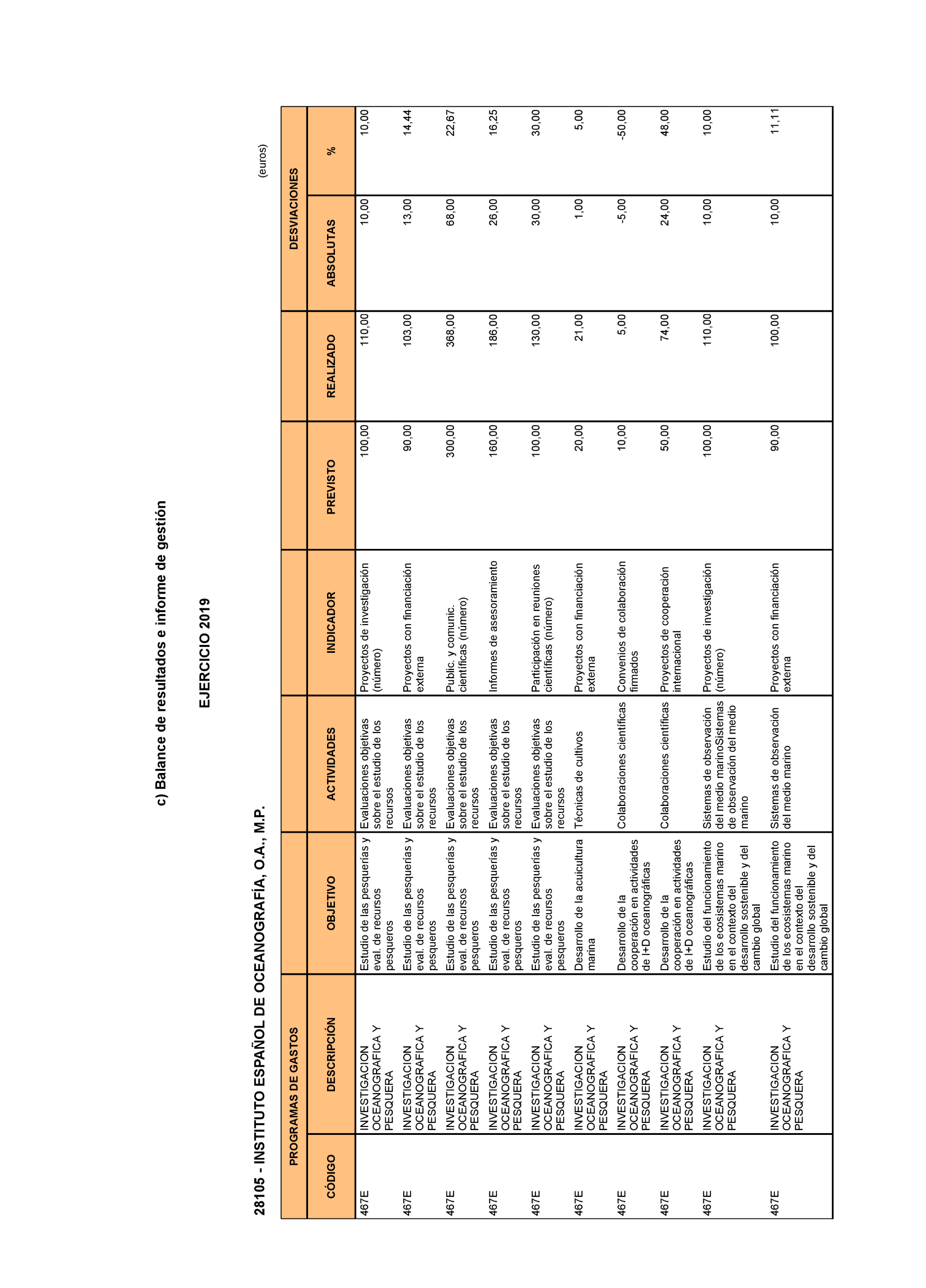 Imagen: /datos/imagenes/disp/2022/71/4732_11318861_40.png