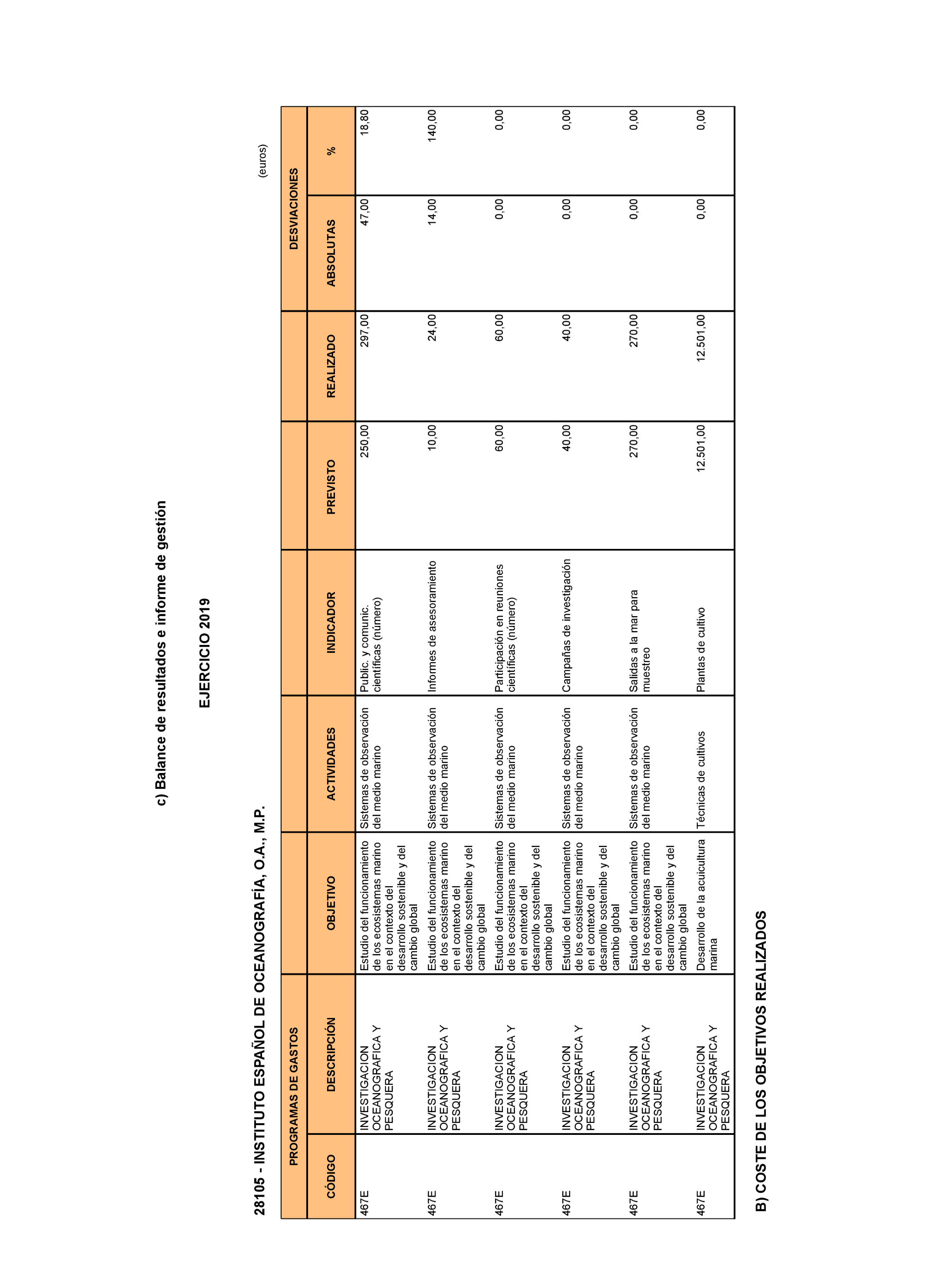 Imagen: /datos/imagenes/disp/2022/71/4732_11318861_41.png