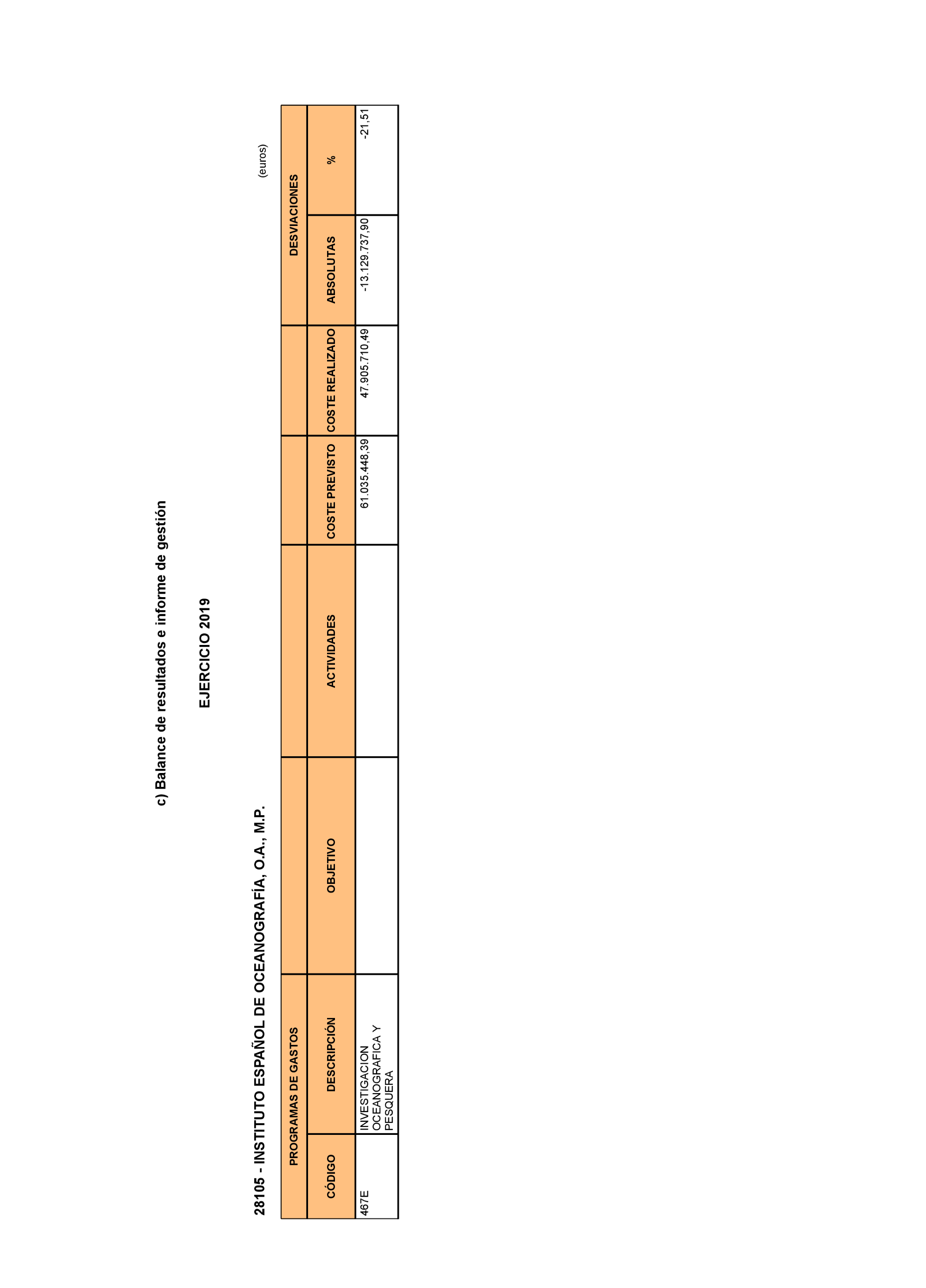 Imagen: /datos/imagenes/disp/2022/71/4732_11318861_42.png