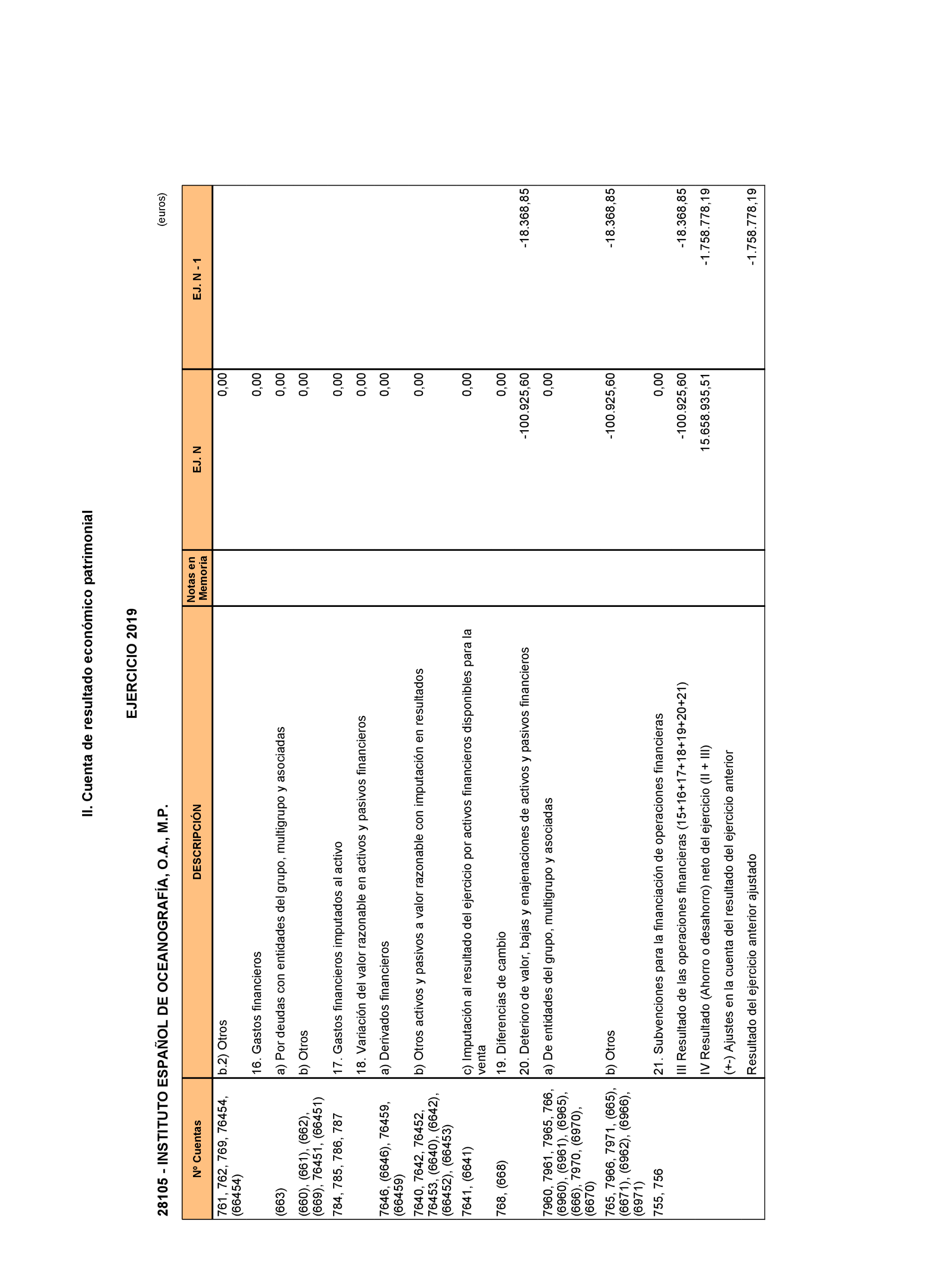 Imagen: /datos/imagenes/disp/2022/71/4732_11318861_6.png