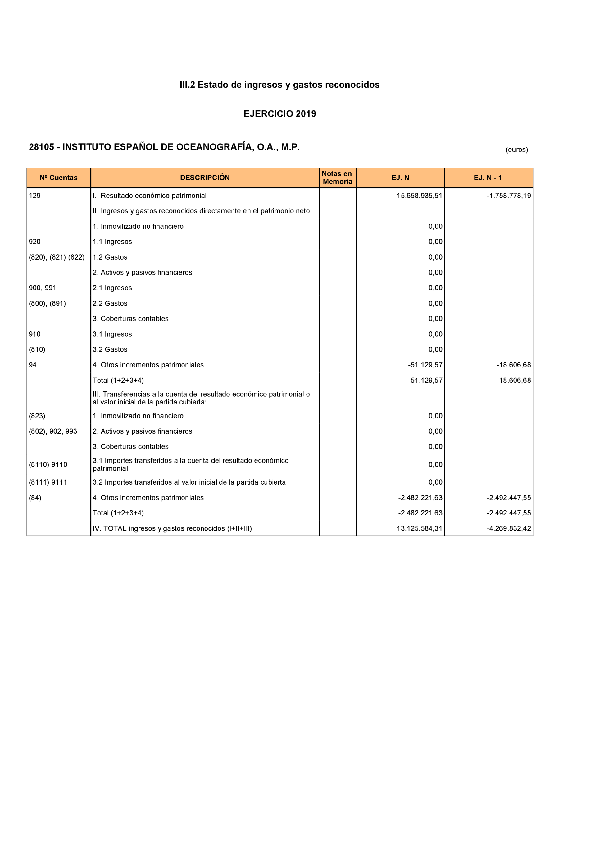 Imagen: /datos/imagenes/disp/2022/71/4732_11318861_8.png