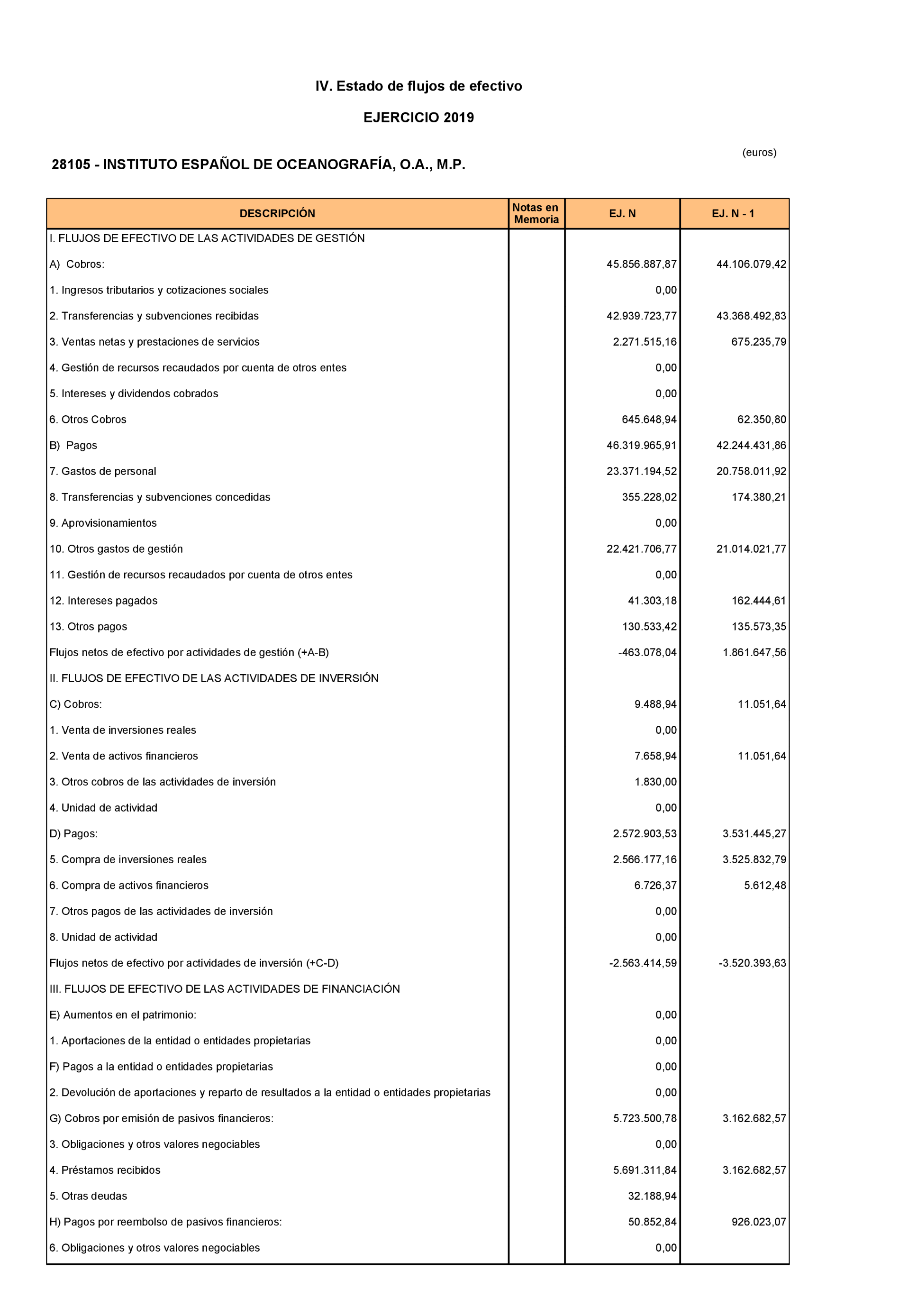 Imagen: /datos/imagenes/disp/2022/71/4732_11318861_9.png