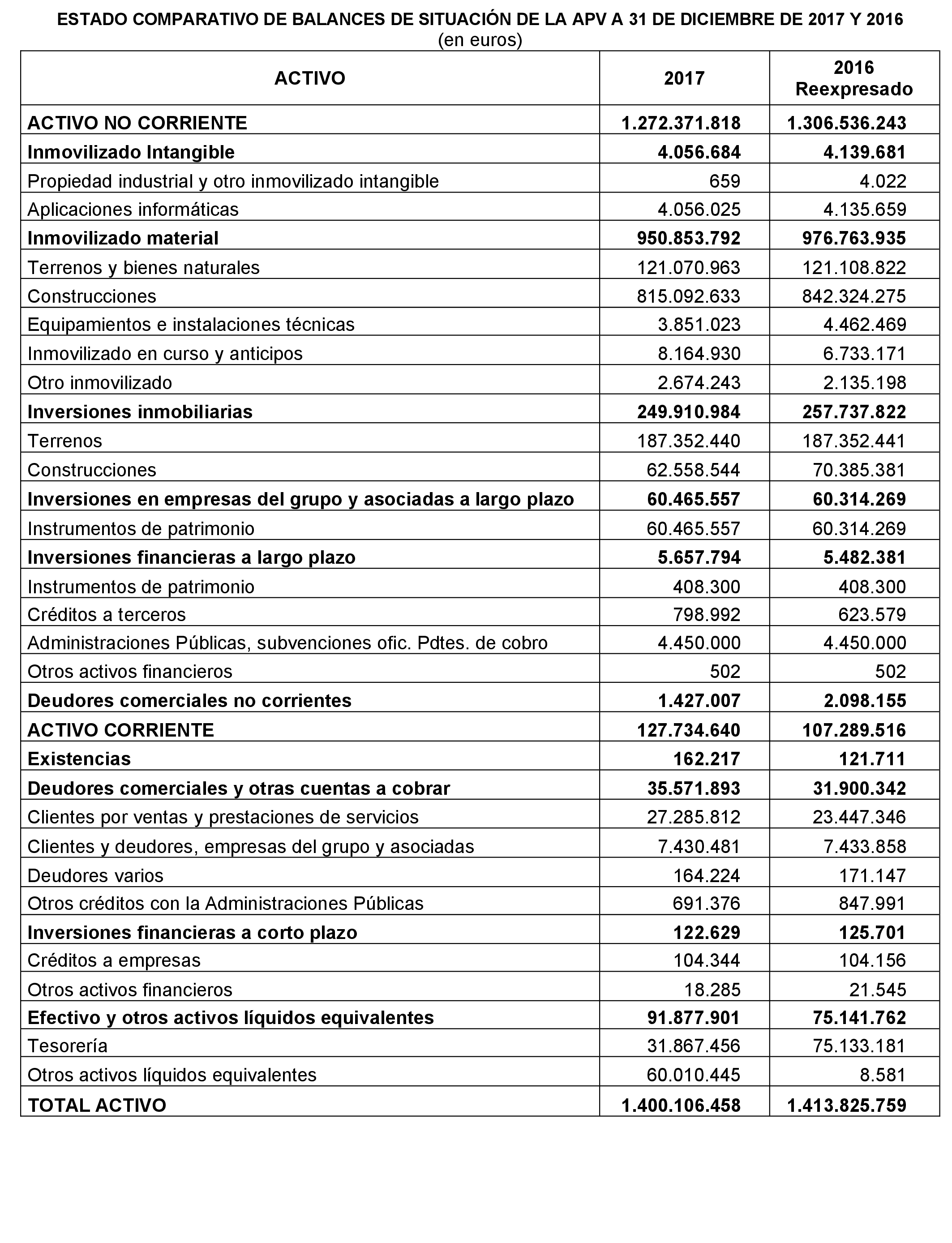 Imagen: /datos/imagenes/disp/2022/86/5904_11421497_1.png