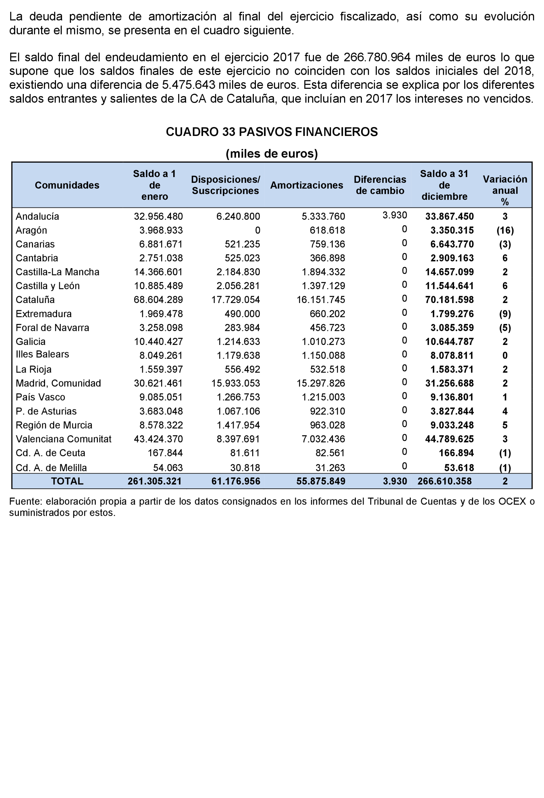 Imagen: /datos/imagenes/disp/2022/86/5910_11424639_143.png