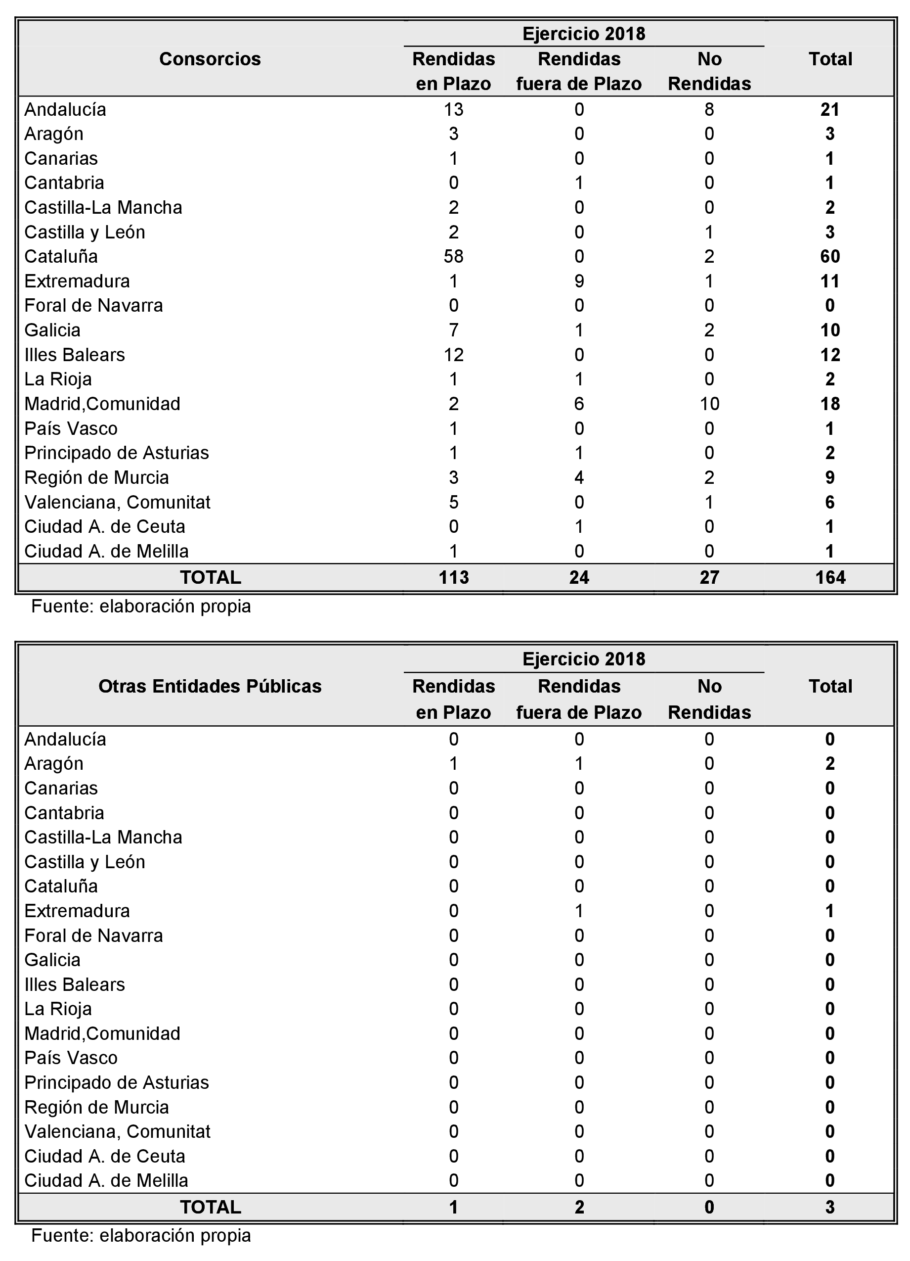 Imagen: /datos/imagenes/disp/2022/86/5910_11424639_224.png