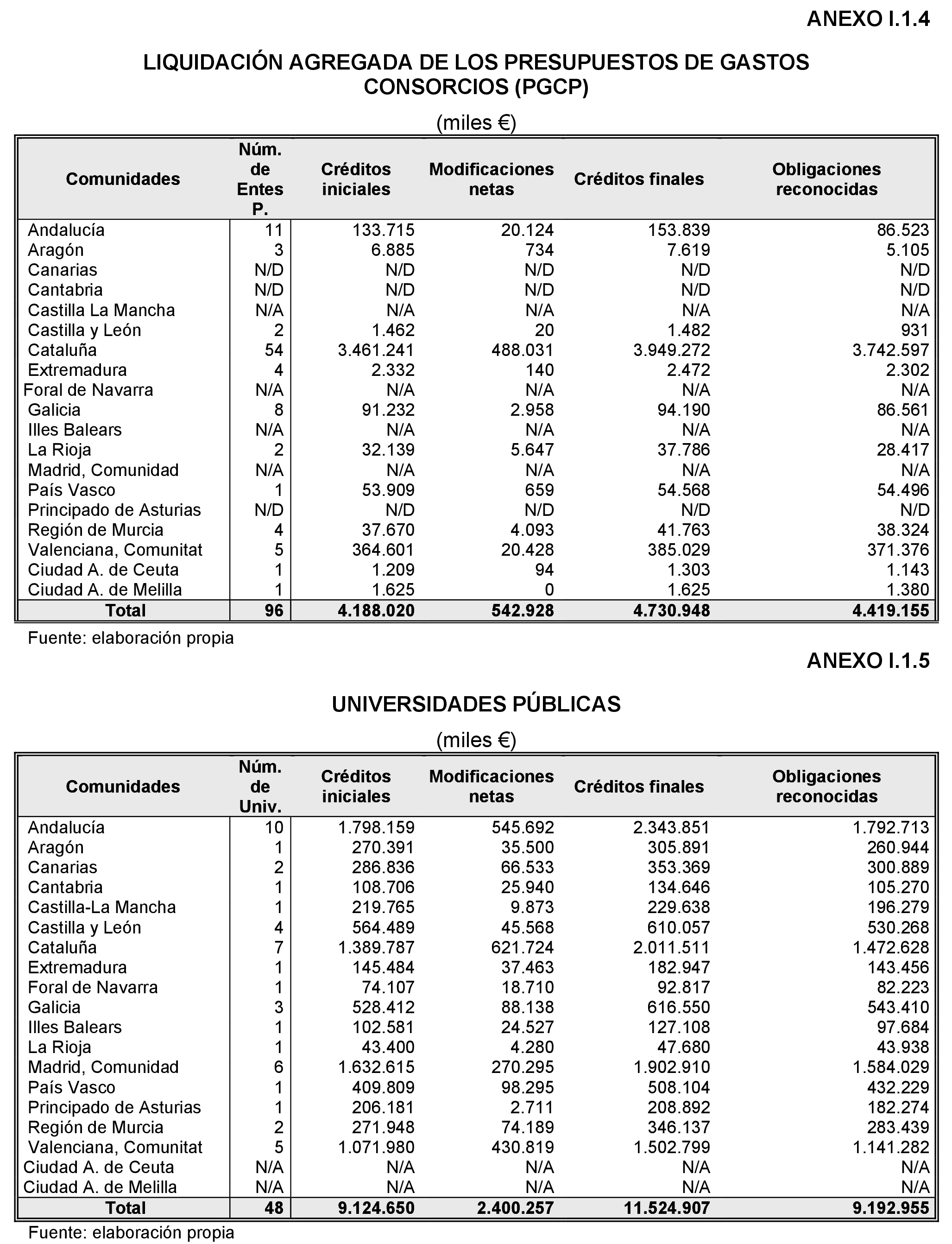 Imagen: /datos/imagenes/disp/2022/86/5910_11424639_230.png