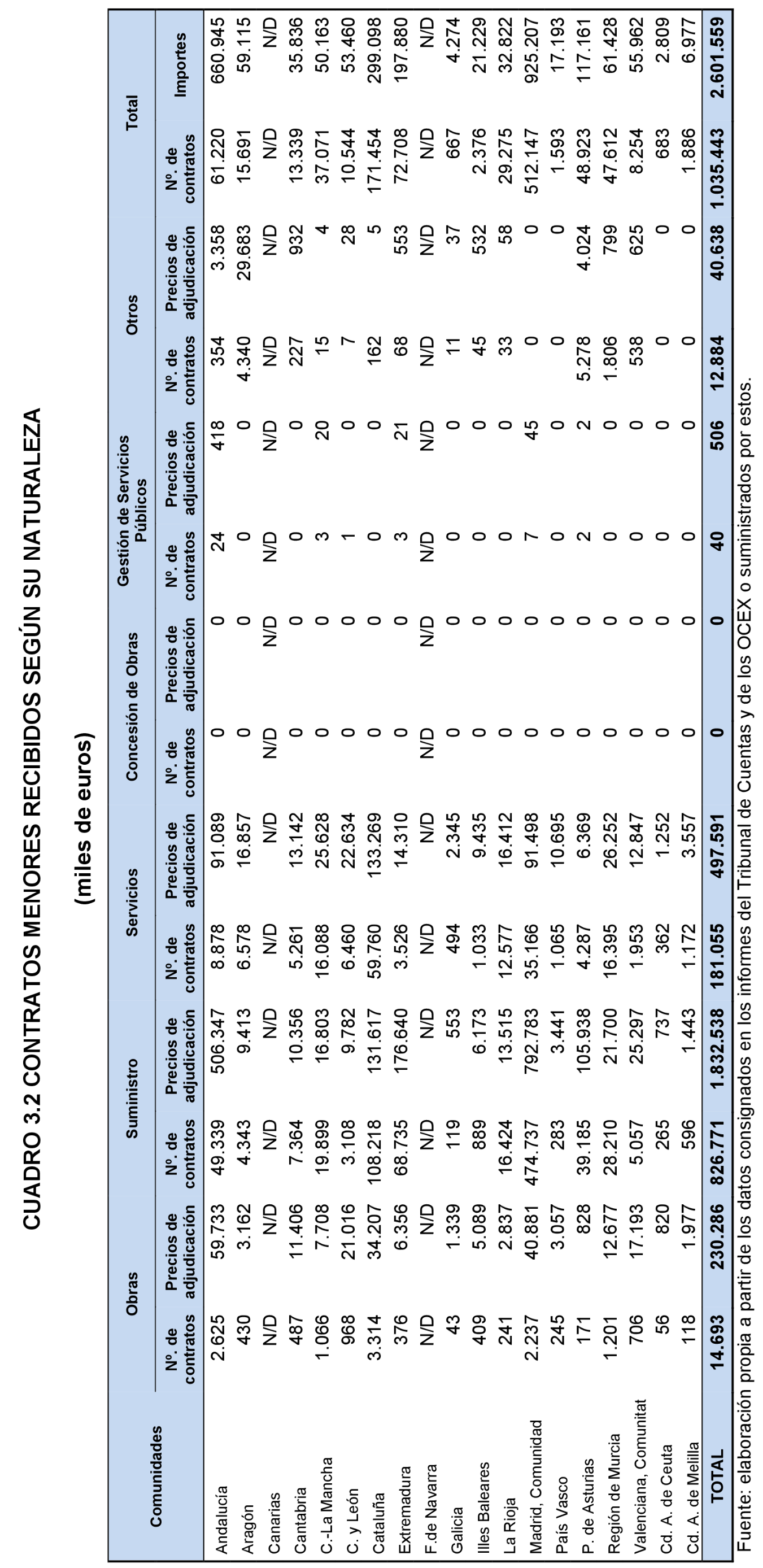 Imagen: /datos/imagenes/disp/2022/86/5910_11424639_26.png