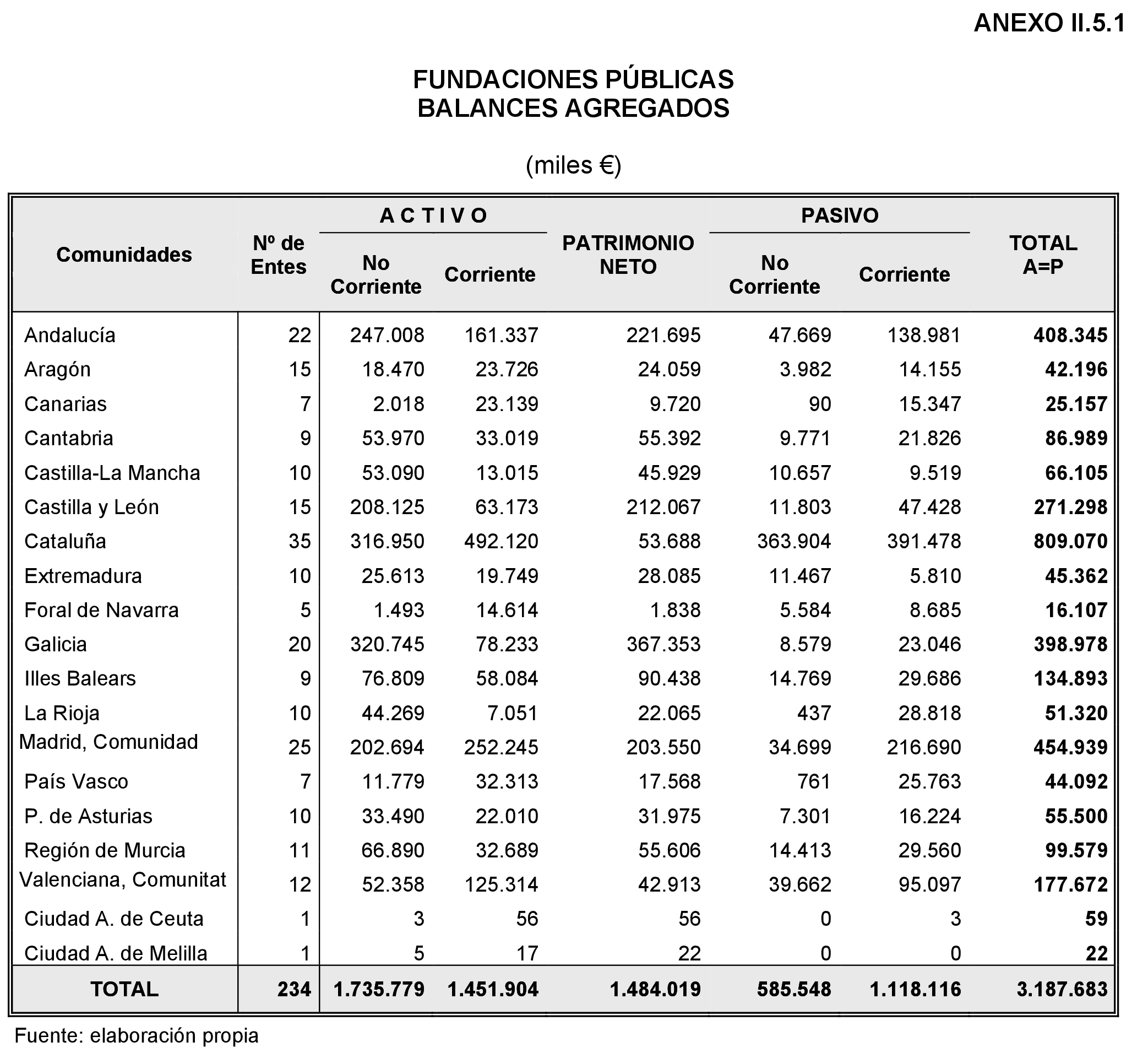 Imagen: /datos/imagenes/disp/2022/86/5910_11424639_271.png