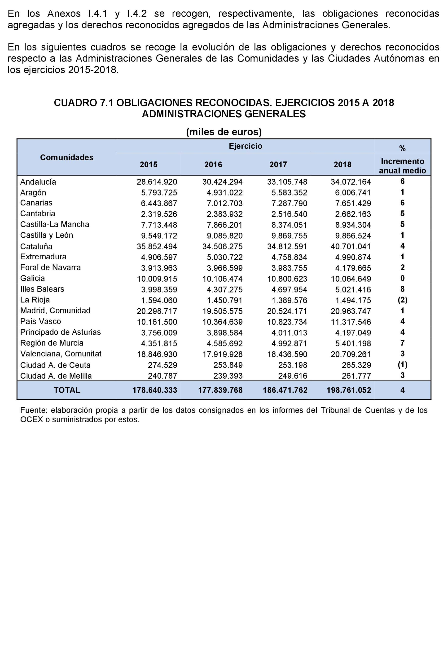 Imagen: /datos/imagenes/disp/2022/86/5910_11424639_38.png