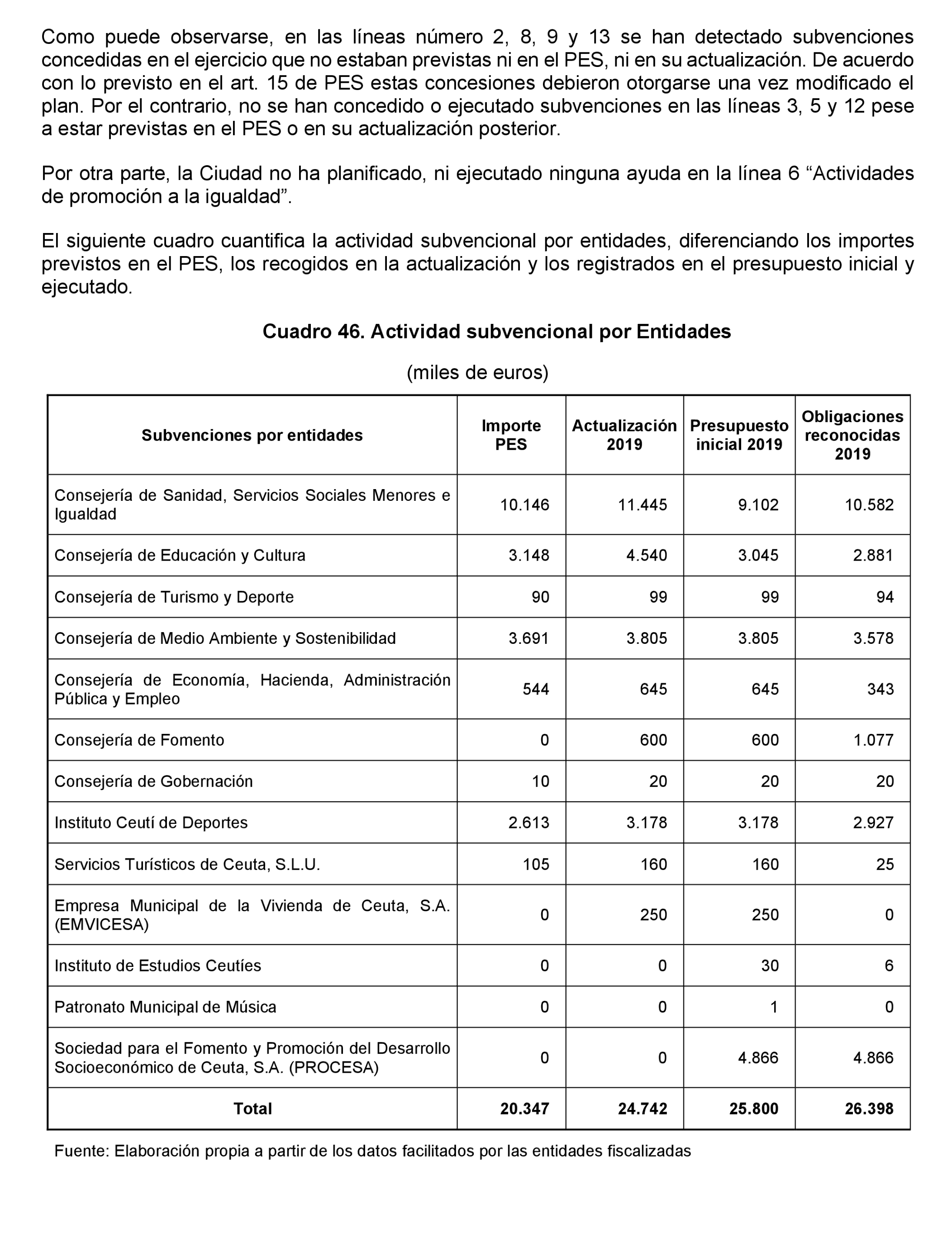 Imagen: /datos/imagenes/disp/2023/160/15702_13404689_110.png