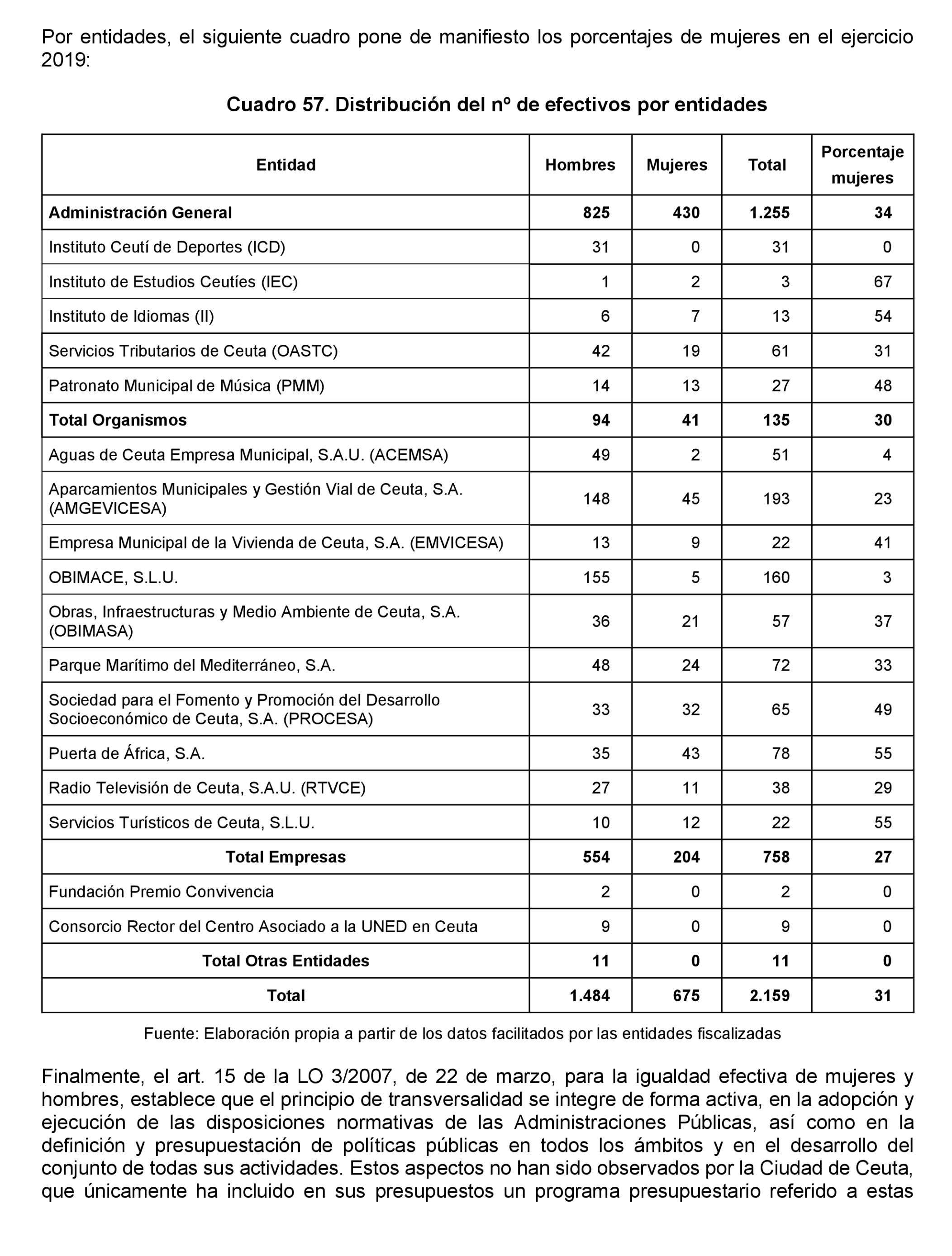 Imagen: /datos/imagenes/disp/2023/160/15702_13404689_132.png