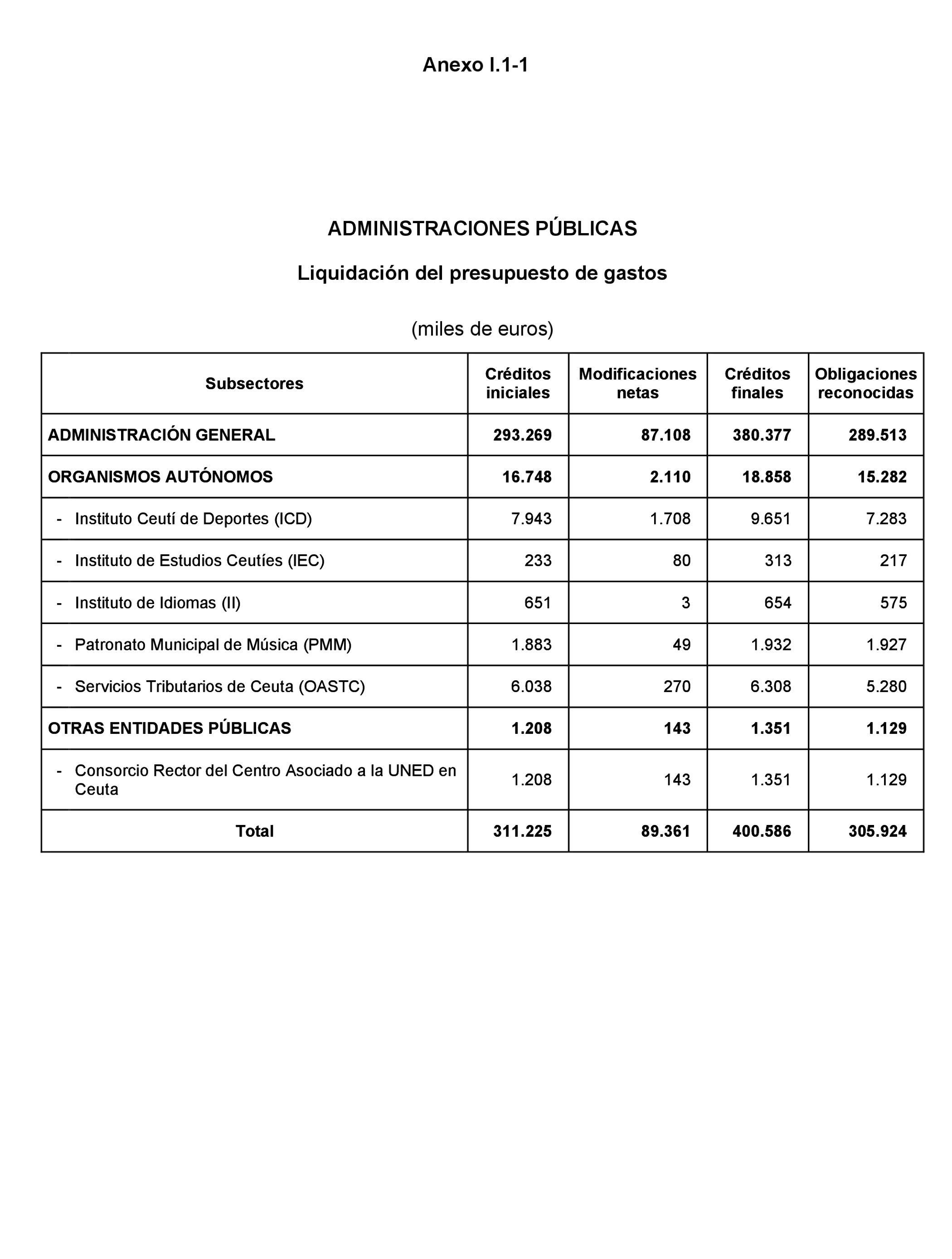 Imagen: /datos/imagenes/disp/2023/160/15702_13404689_158.png