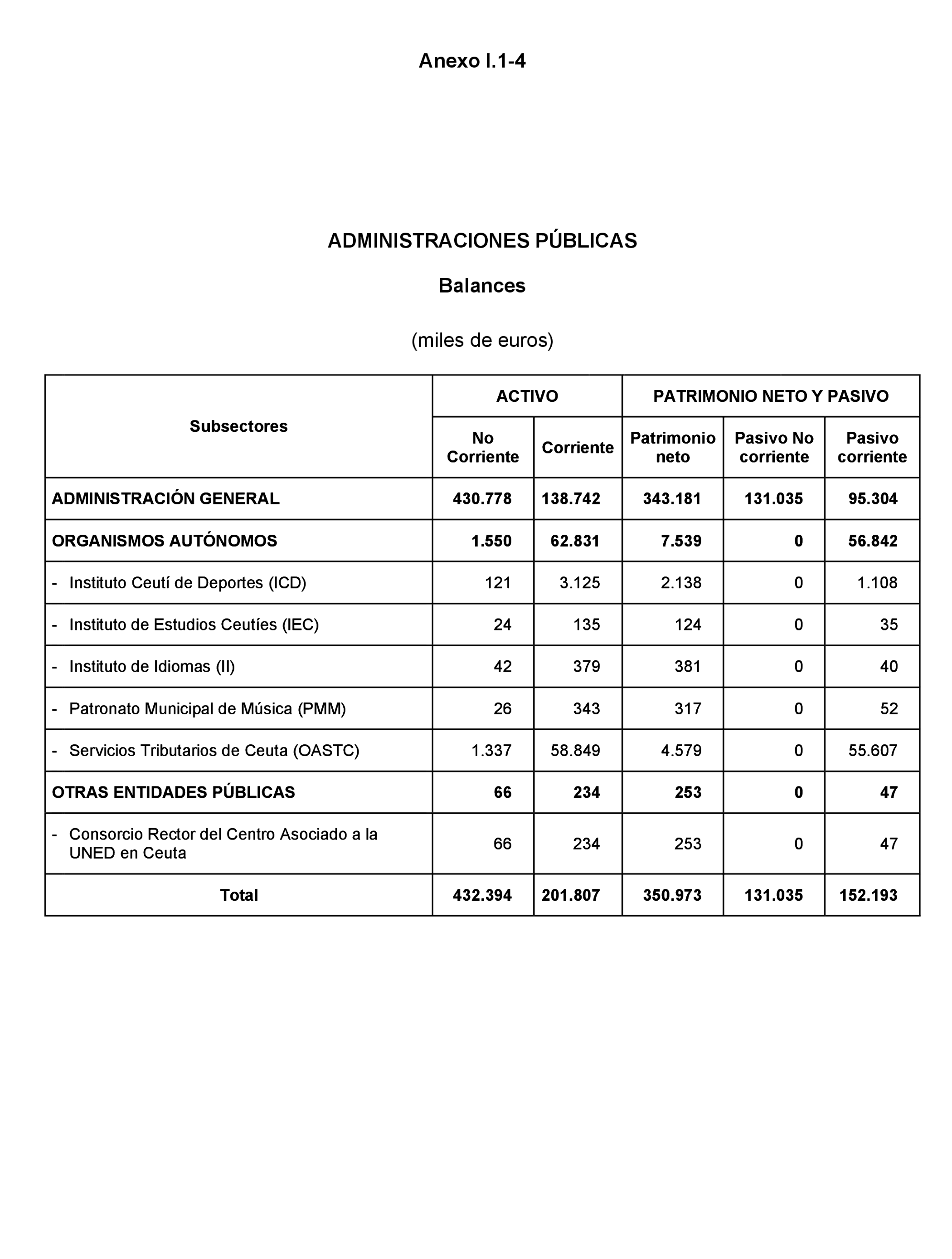 Imagen: /datos/imagenes/disp/2023/160/15702_13404689_161.png