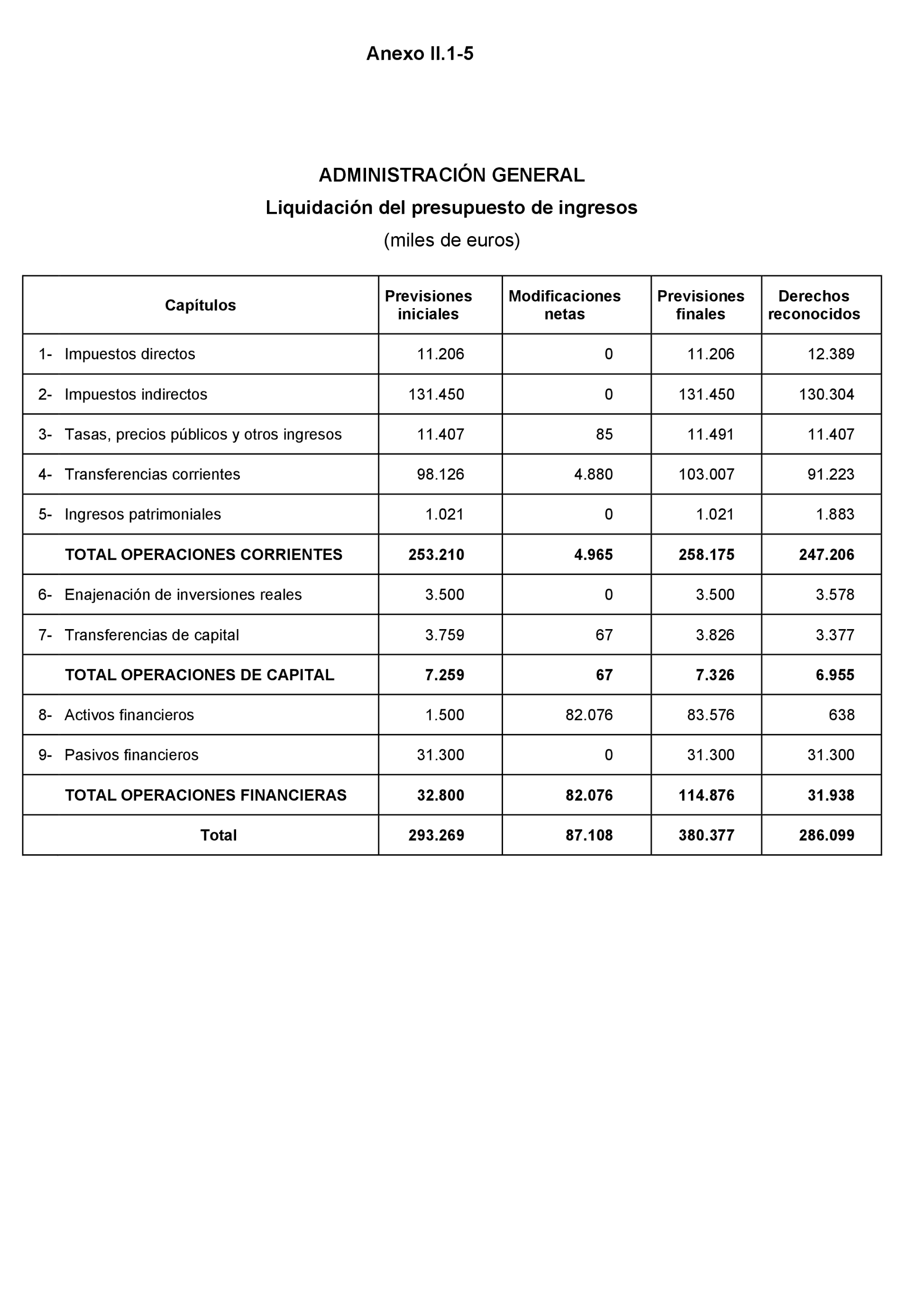 Imagen: /datos/imagenes/disp/2023/160/15702_13404689_172.png