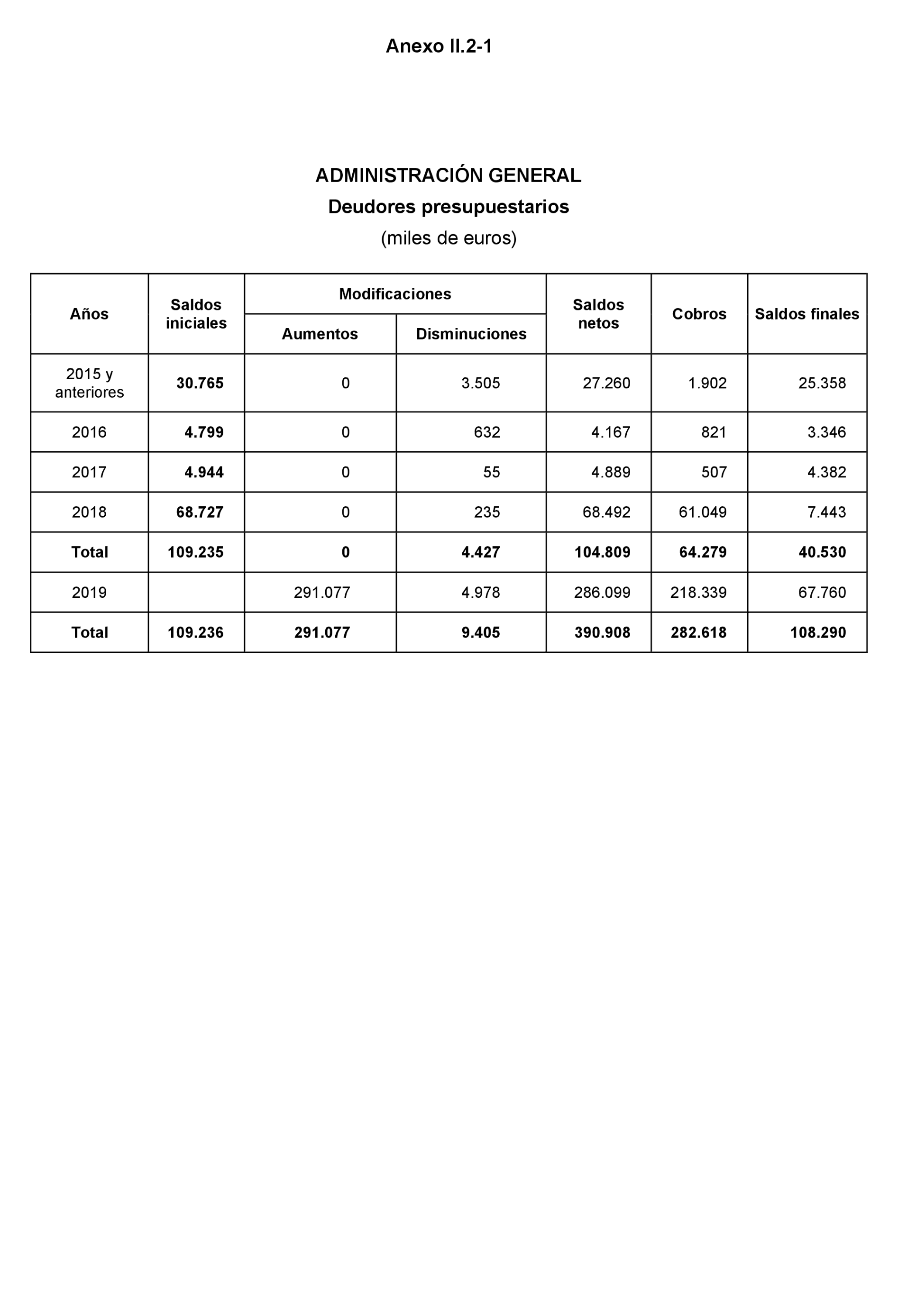 Imagen: /datos/imagenes/disp/2023/160/15702_13404689_178.png