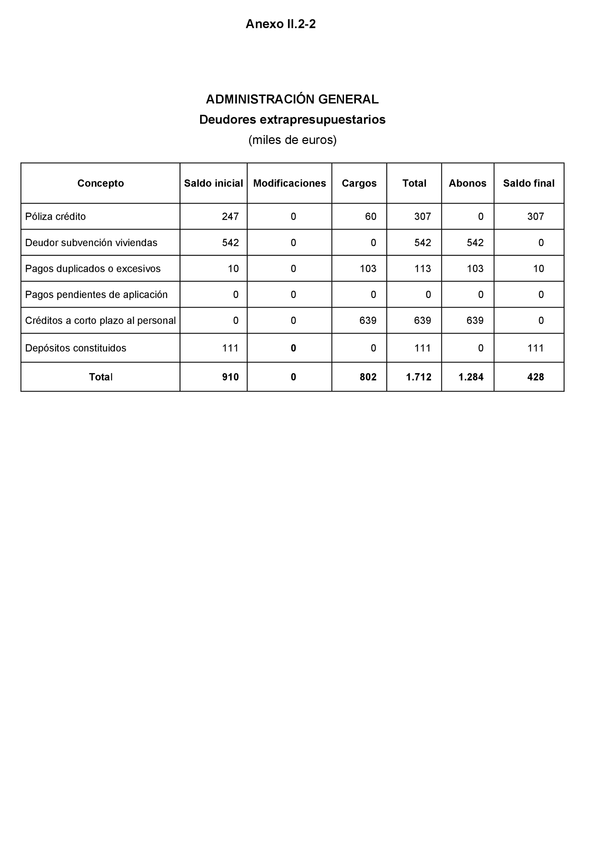 Imagen: /datos/imagenes/disp/2023/160/15702_13404689_179.png