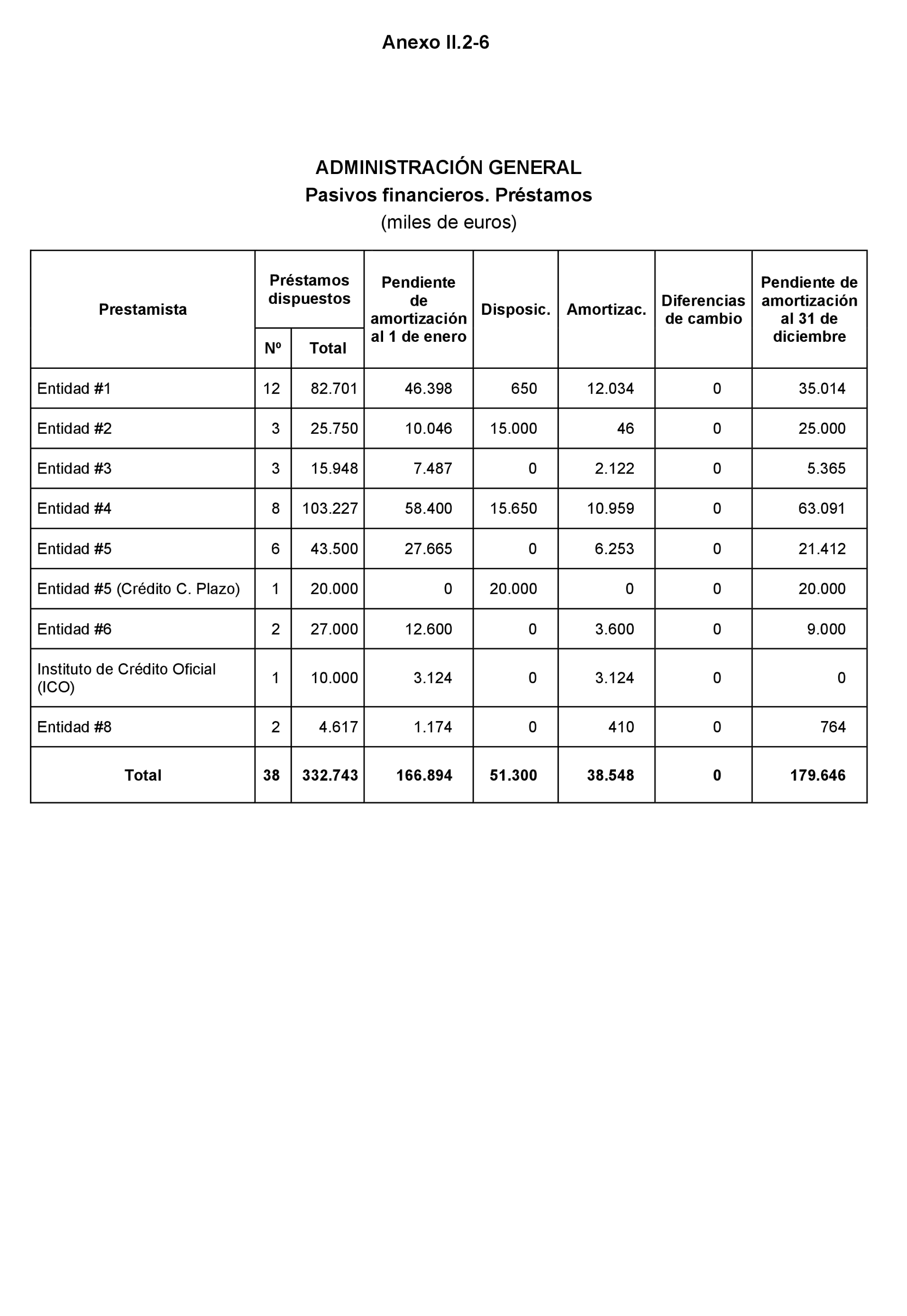 Imagen: /datos/imagenes/disp/2023/160/15702_13404689_183.png