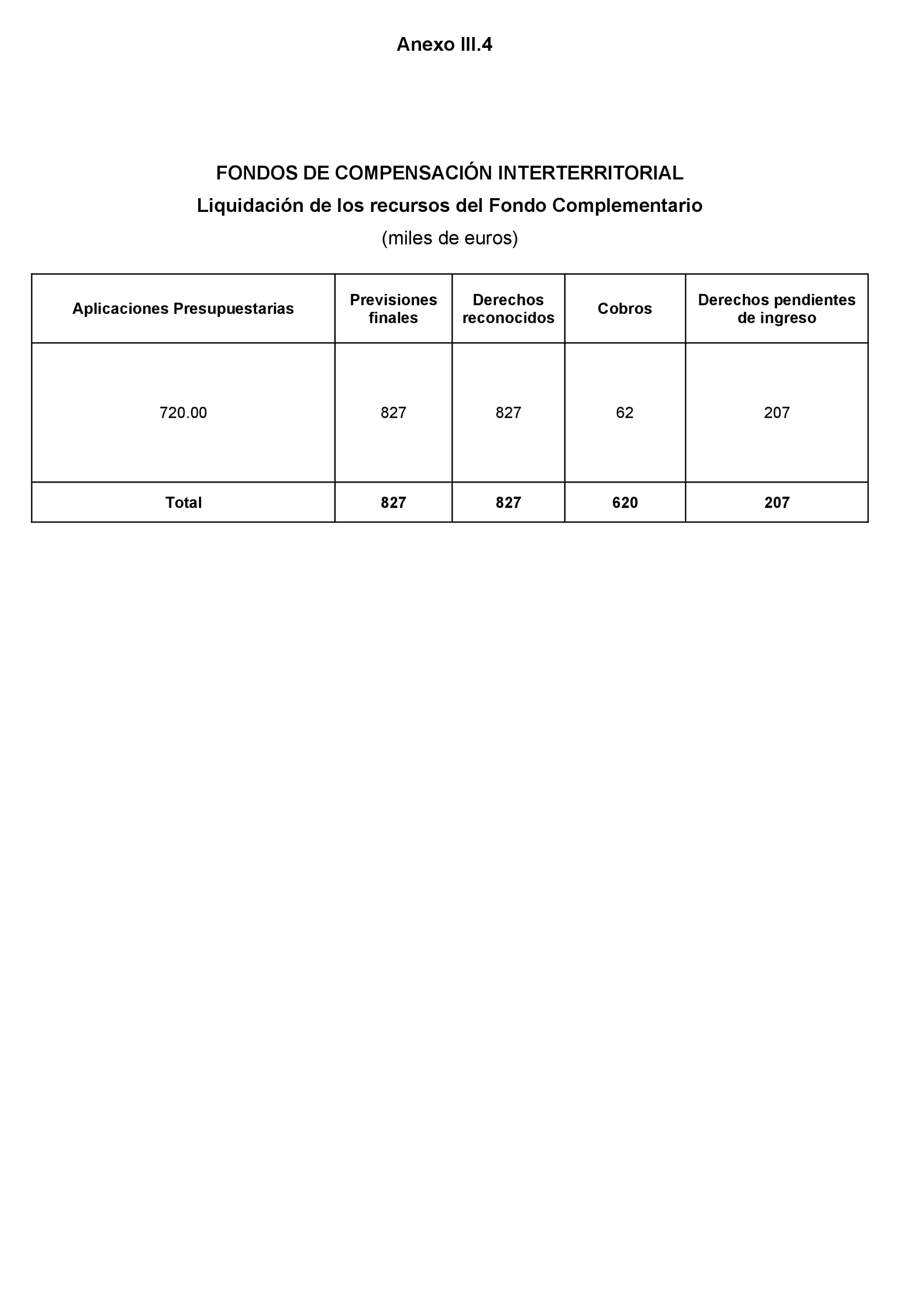 Imagen: /datos/imagenes/disp/2023/160/15702_13404689_188.png