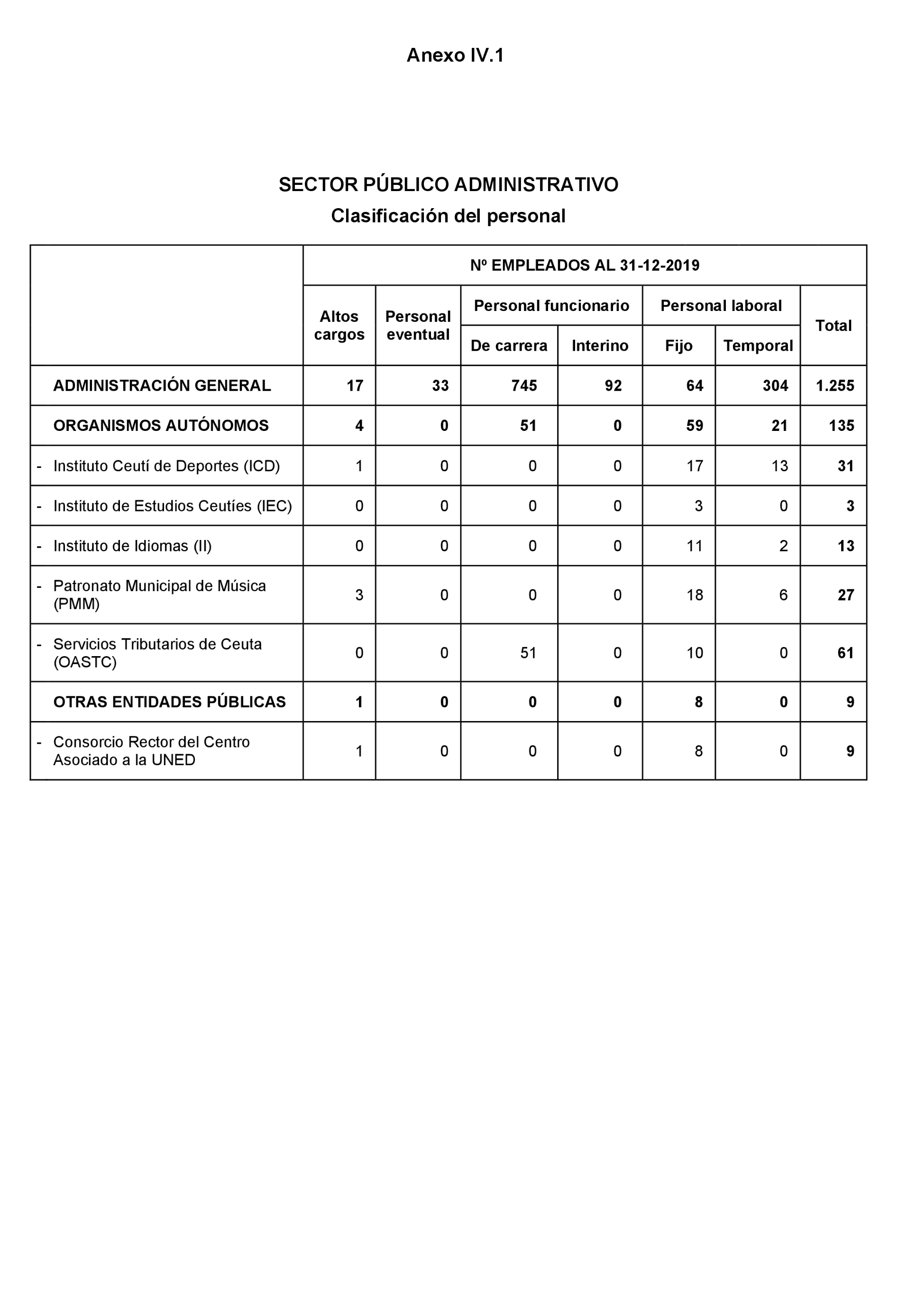 Imagen: /datos/imagenes/disp/2023/160/15702_13404689_189.png