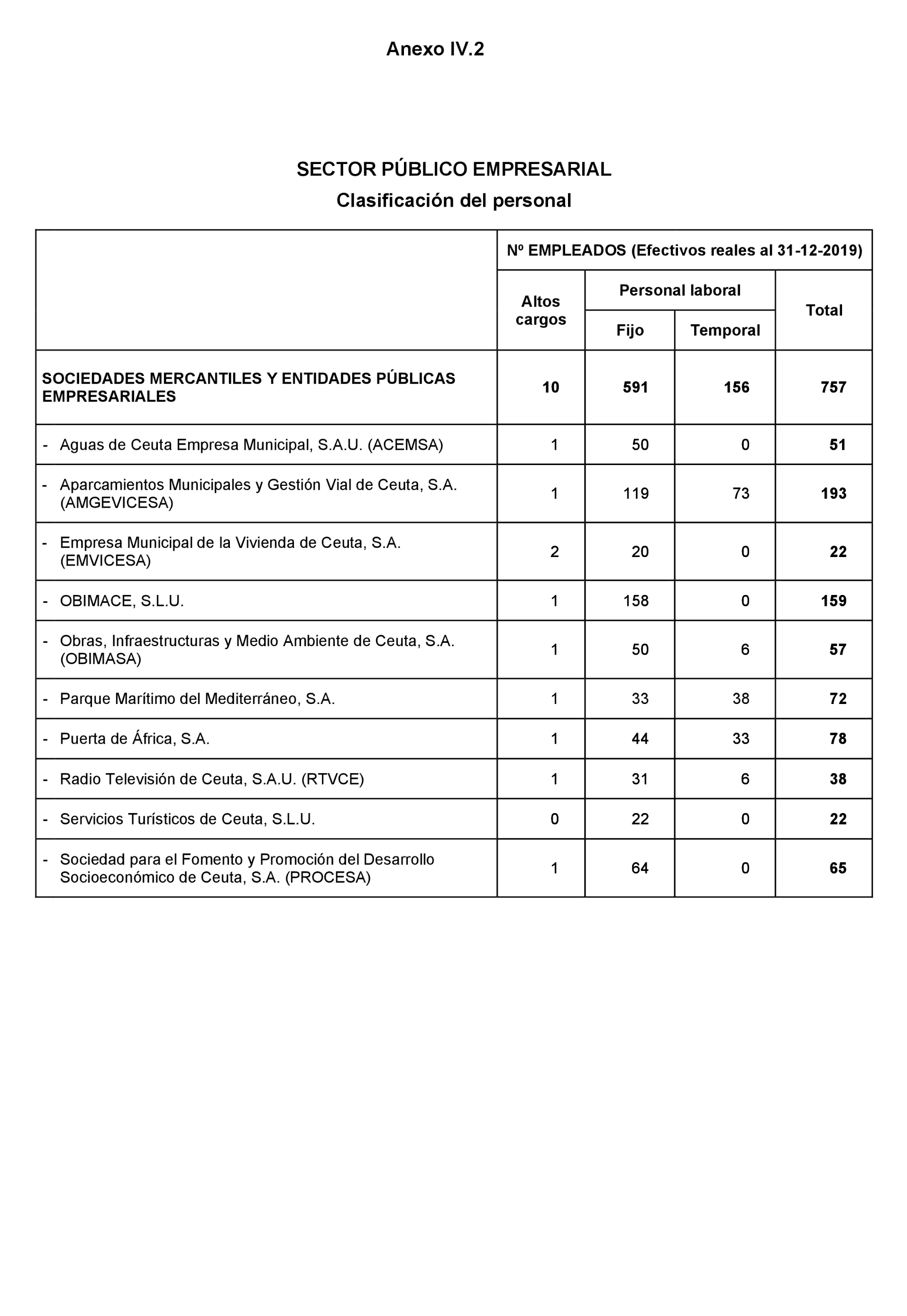 Imagen: /datos/imagenes/disp/2023/160/15702_13404689_190.png